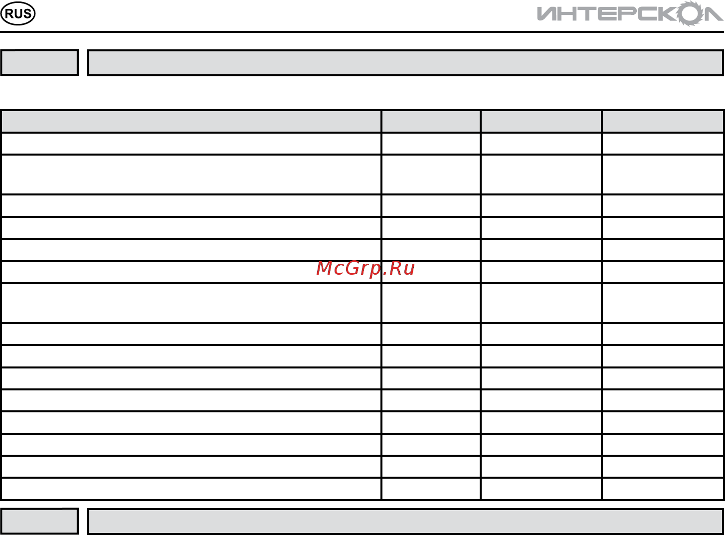 Интерскол Р-102/1100ЭМ 70.1.1.00 [10/20] Устройствоипринципработы 4 общий вид машины представлен на рисунке 1 1 ручка передняя 2 шкала глубины строгания 3 кнопка блокировки выключателя 4 клавиша выключателя 5 крышка левая кожух ременной передачи 6 винт специальный 7 линейка направляющая 8 паз направляющий для снятия фаски длямоделейр 82 710ир 102 1100эм 9 упор фальцевый 10 кожух защитный 4 рубанок представляет собой пластиковый корпус в котором расположен кол лекторный электродвигатель на валу электродвигателя установлен ведущий шкив посредством ременной передачи вращательный момент от двигателя передаётся на ведомый шкив установленный на валу фрезы в целях вашей безопасности на рубанке установлен выключатель обеспечиваю щий блокировку от случайного нажатия для включения рубанка нажать кнопку 3 рис 1 выключателя и не отпуская ее нажать клавишу 4 при этом надежно удерживать рубанок двумя руками для отключения рубанка отпустить клавишу 4 модель р 102 1100эм снабжена встроенным электронным блоком который обес печивает плавный пу