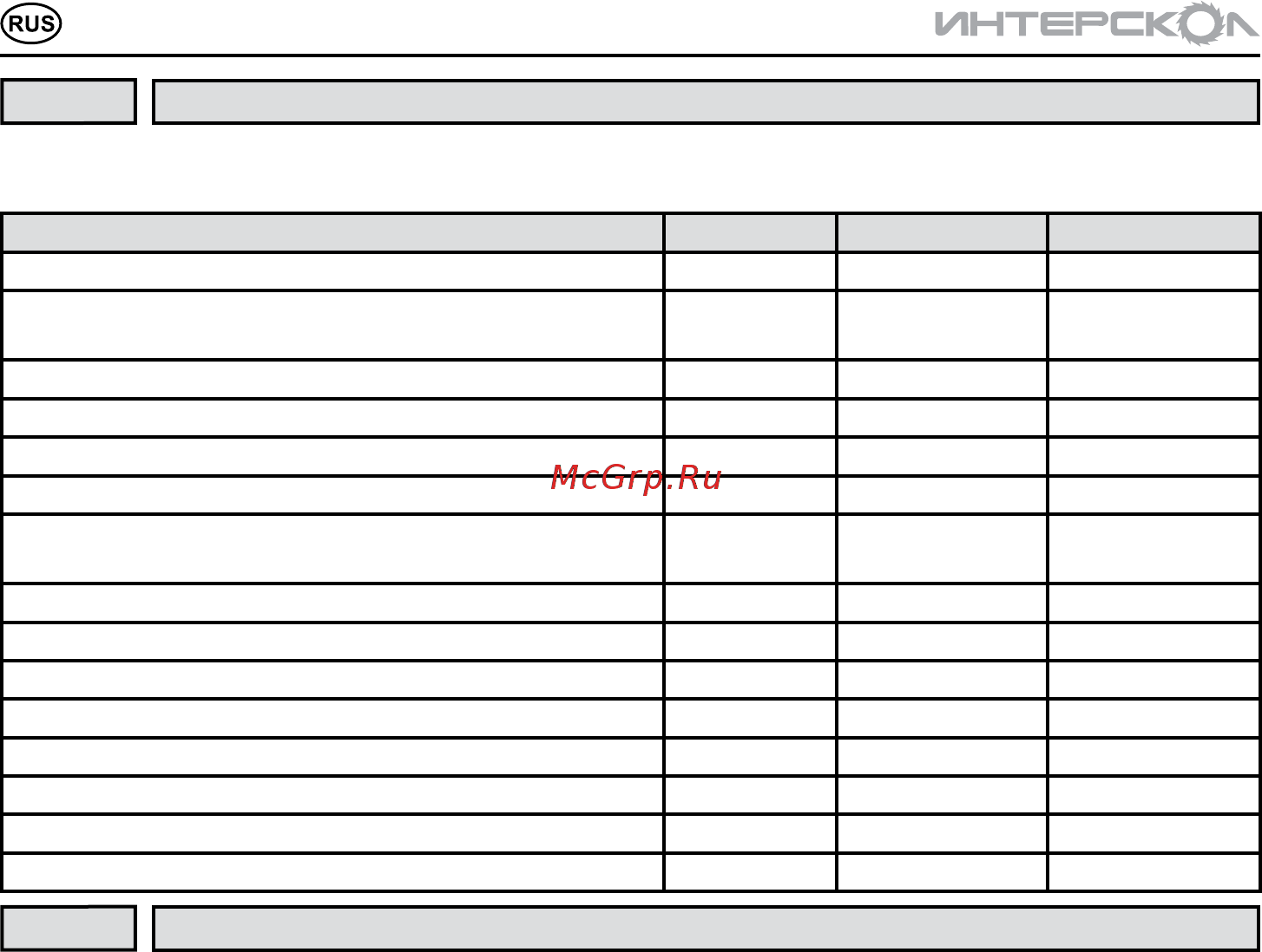 Интерскол Р-82/710 50.1.0.12 [10/21] Устройствоипринципработы 4 общий вид машины представлен на рисунке 1 1 ручка передняя 2 шкала глубины строгания 3 кнопка блокировки выключателя 4 клавиша выключателя 5 крышка левая кожух ременной передачи 6 винт специальный 7 линейка направляющая 8 паз направляющий для снятия фаски длямоделейр 82 710ир 102 1100эм 9 упор фальцевый 10 кожух защитный 4 рубанок представляет собой пластиковый корпус в котором расположен кол лекторный электродвигатель на валу электродвигателя установлен ведущий шкив посредством ременной передачи вращательный момент от двигателя передаётся на ведомый шкив установленный на валу фрезы в целях вашей безопасности на рубанке установлен выключатель обеспечиваю щий блокировку от случайного нажатия для включения рубанка нажать кнопку 3 рис 1 выключателя и не отпуская ее нажать клавишу 4 при этом надежно удерживать рубанок двумя руками для отключения рубанка отпустить клавишу 4 модель р 102 1100эм снабжена встроенным электронным блоком который обес печивает плавный пу