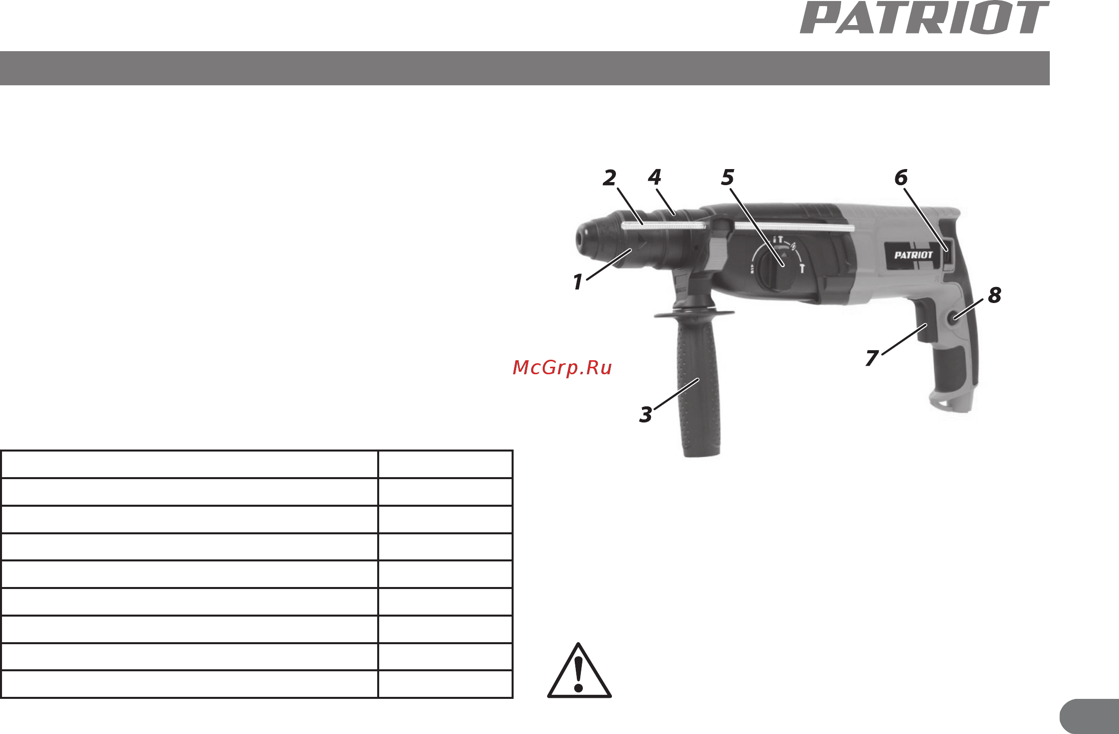 Patriot RH265Q 140301330 [4/13] Область применения и назначение внешний вид перфоратора