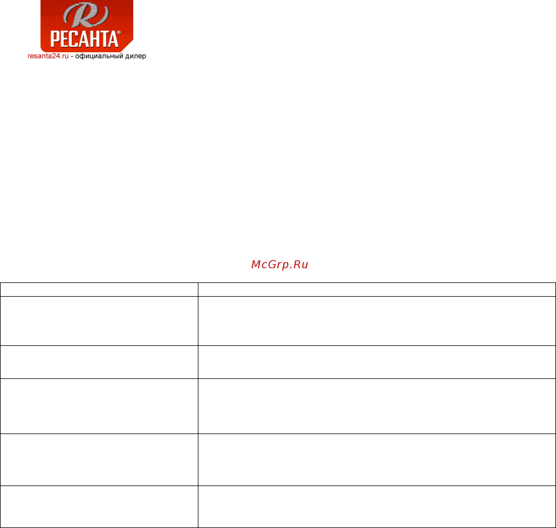 Ресанта АСН-12000 Н/1-Ц [14/20] Возможные неисправности и методы их устранения