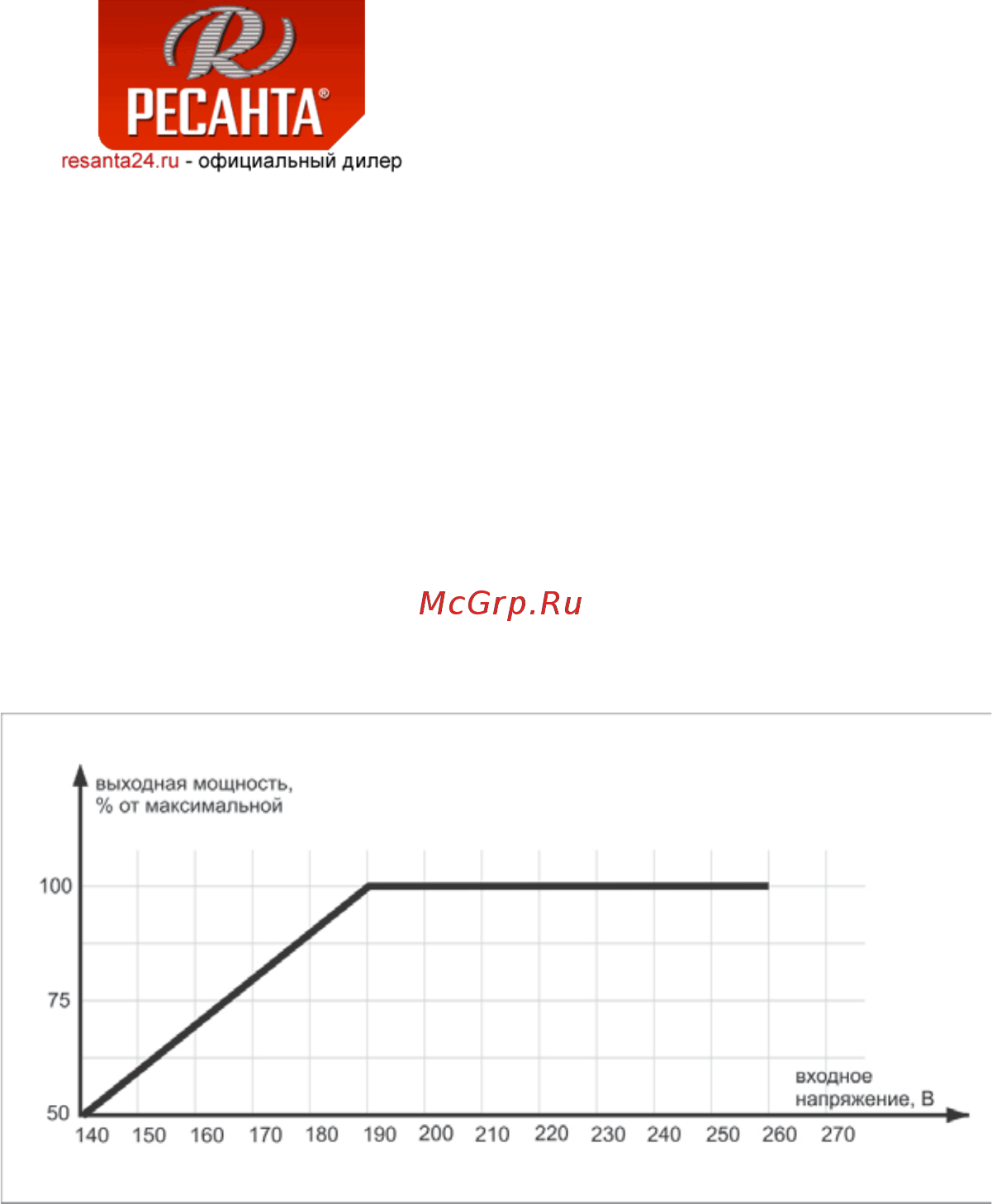Ресанта АСН-10000 Н/1-Ц Инструкция по эксплуатации онлайн [5/20] 308202