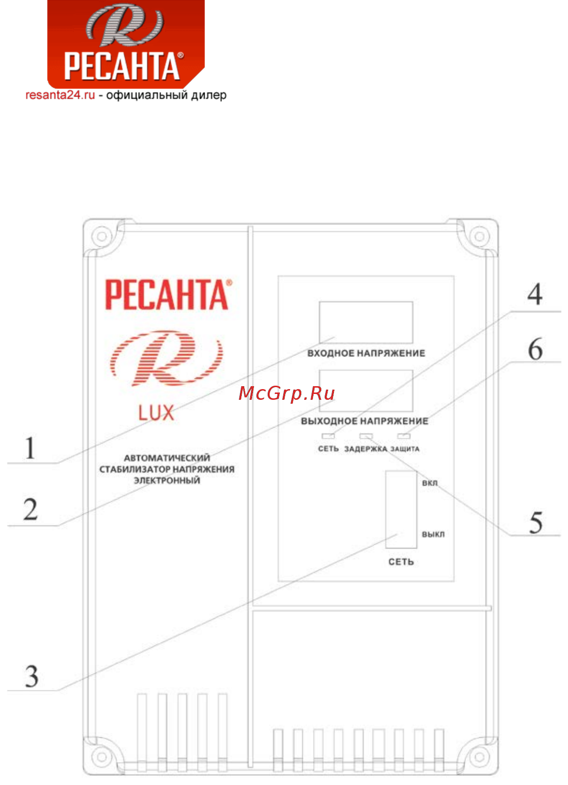 Ресанта АСН-10000 Н/1-Ц [8/20] Лицевая панель для моделей ach 1000н 1 ц асн 1500н 1 ц асн 2000н 1 ц