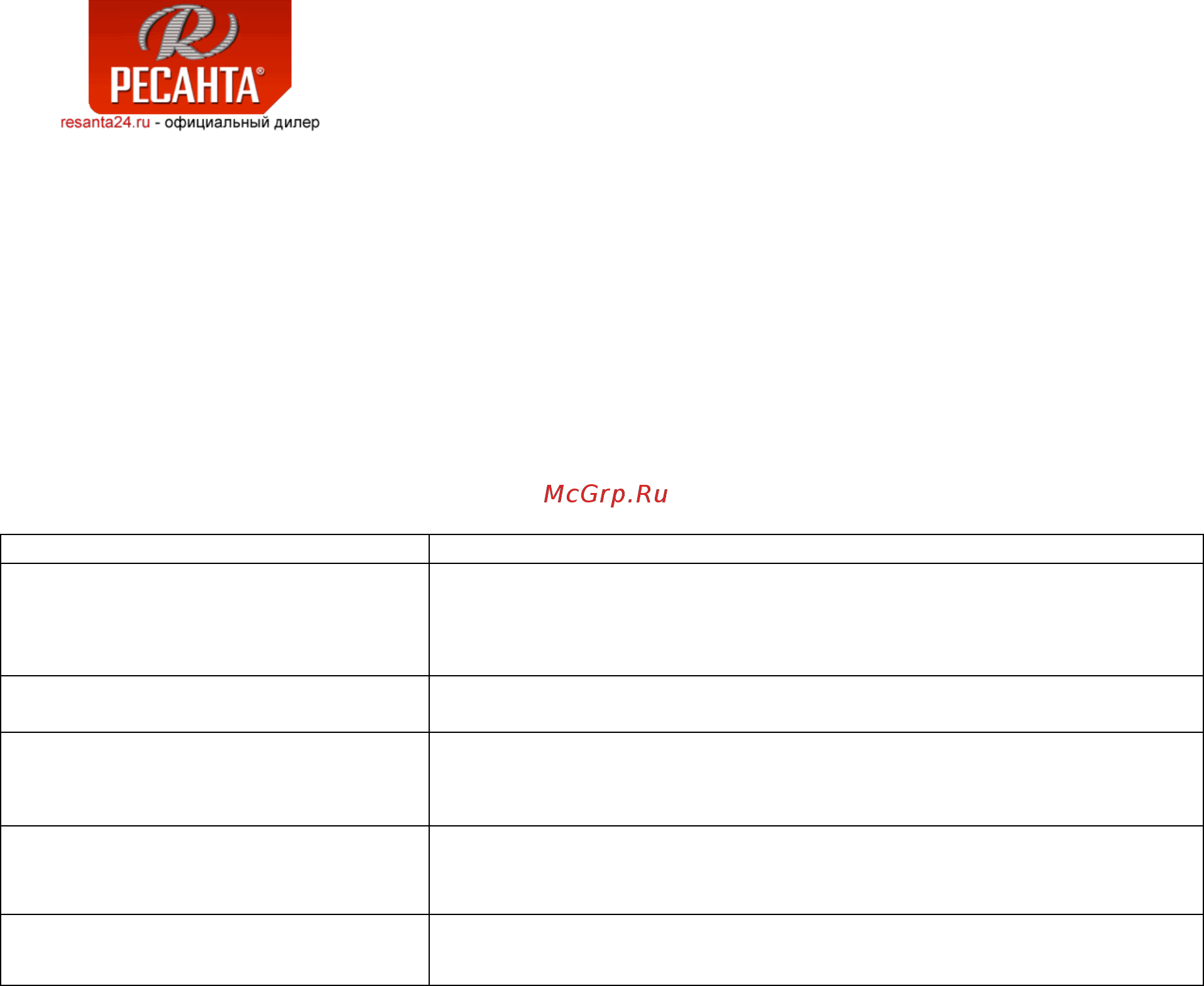 Ресанта АСН-1500/1-Ц [11/16] Возможные неисправности и методы их устранения