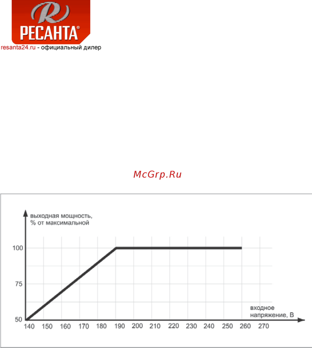 Ресанта АСН-1000/1-Ц Инструкция по эксплуатации онлайн [4/16] 308190