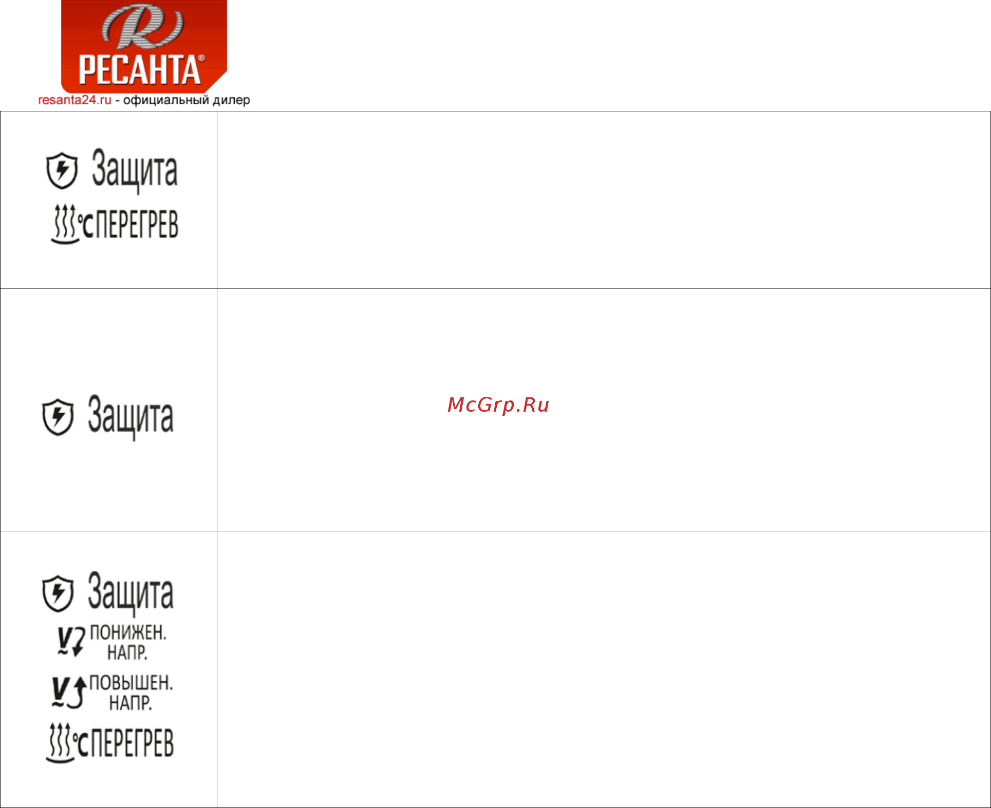 Ресанта ACH-10000/1-ЭМ [10/20] Подготовка к работе и подключение