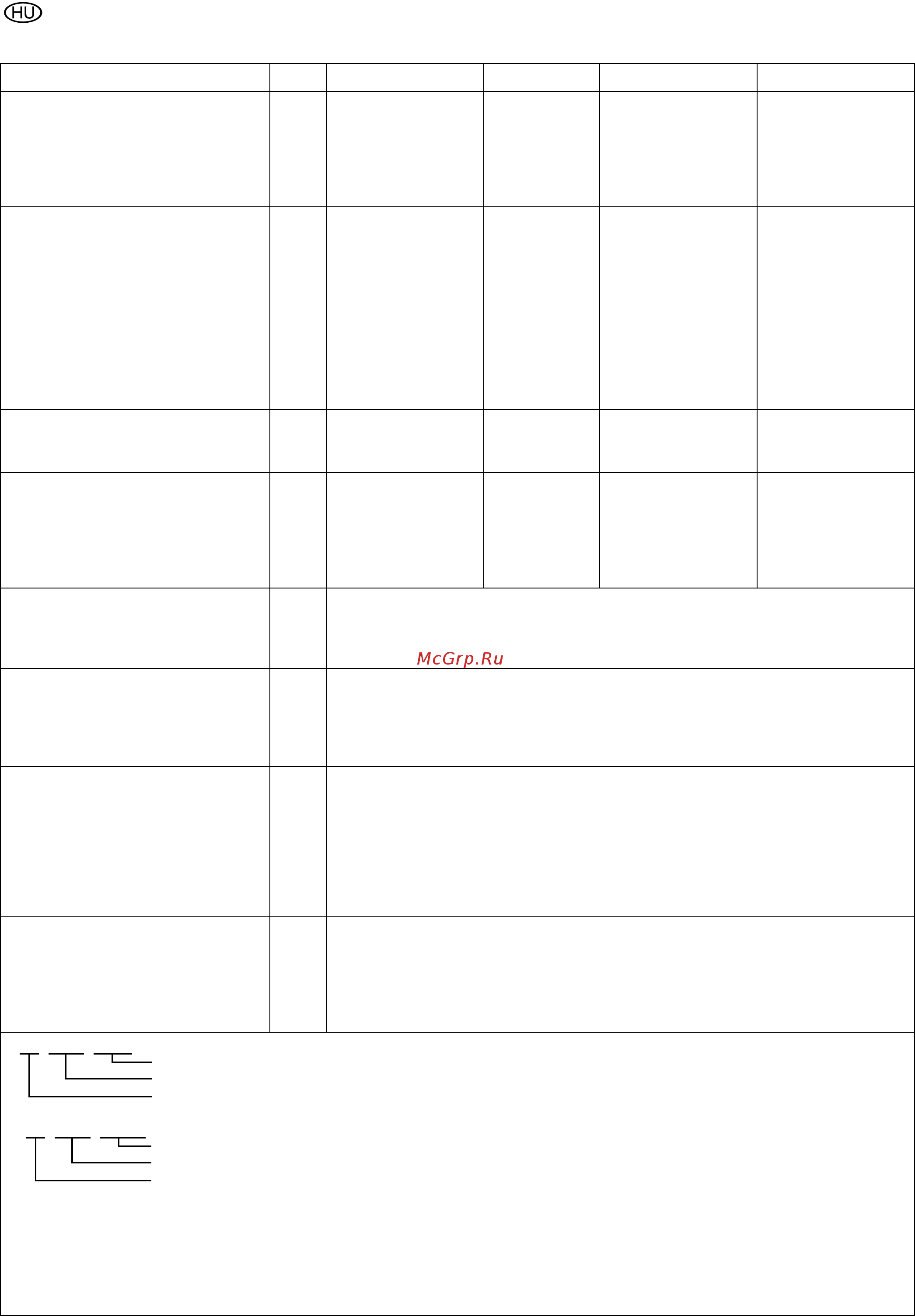 Metabo KGS 254 I Plus 0102540200 [22/78] Magyar