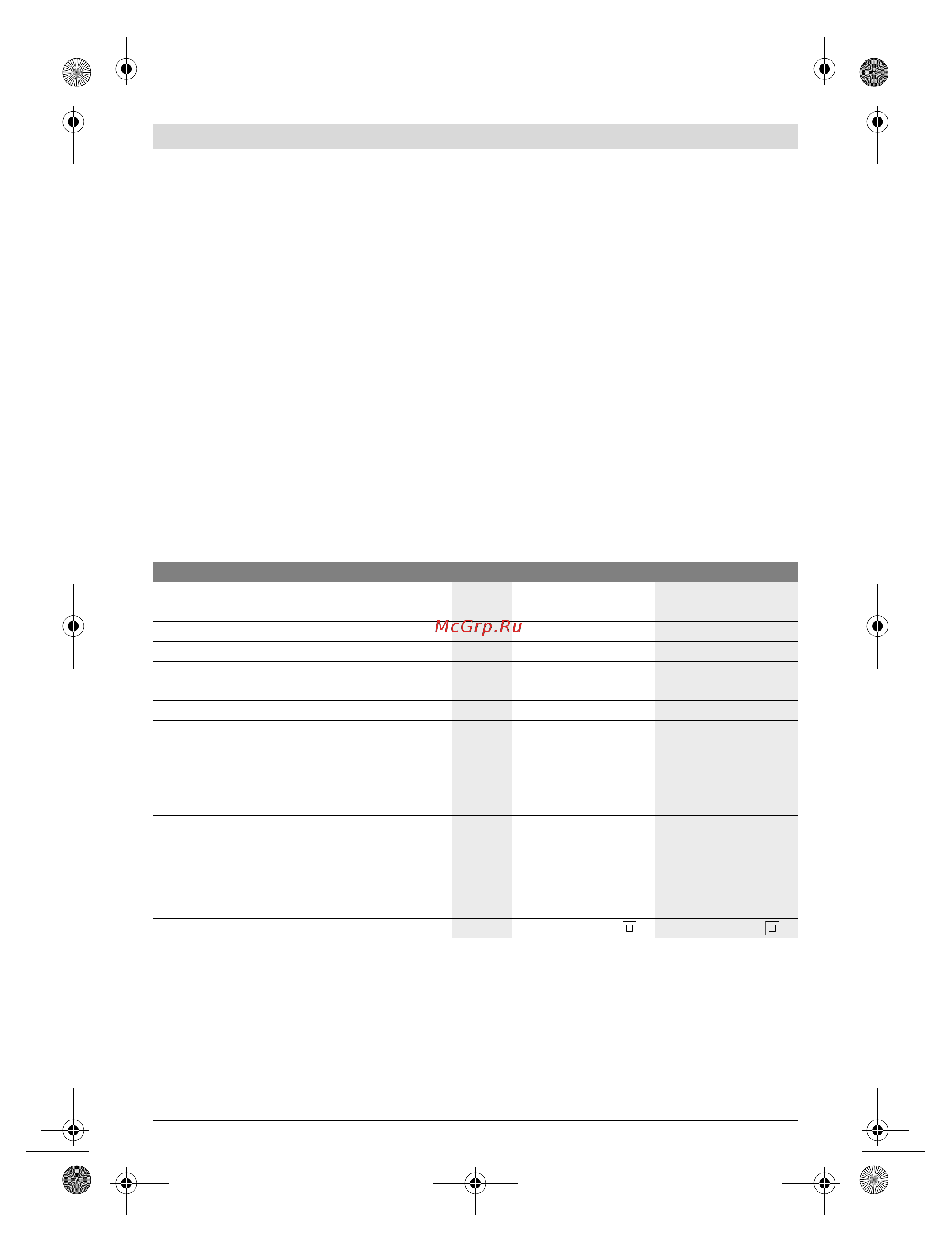 Bosch GBH 240 (0611272100) [21/217] Caractéristiques techniques