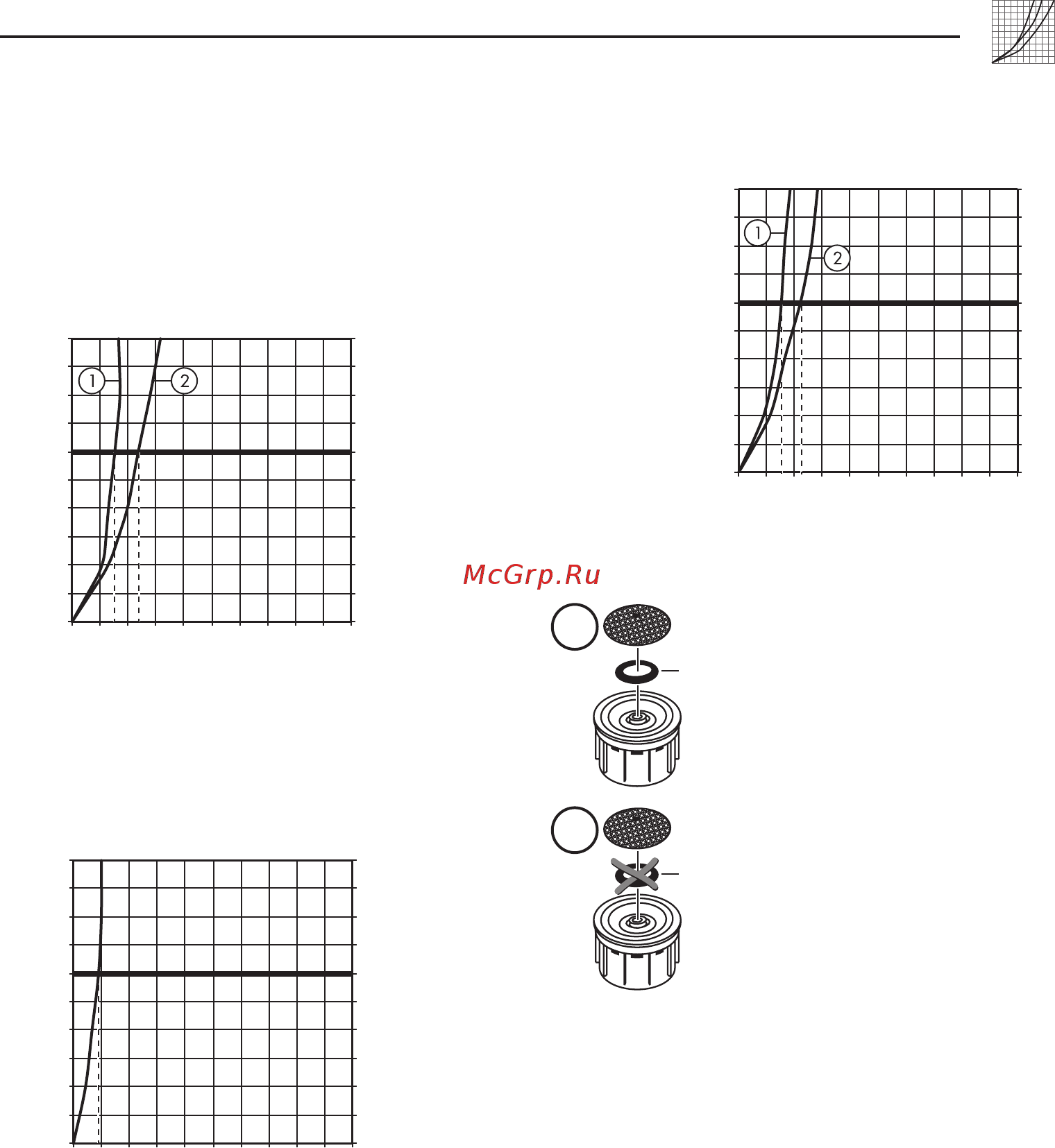 HansGrohe Talis E 80 71702000 [37/48] Durchflussdiagramm