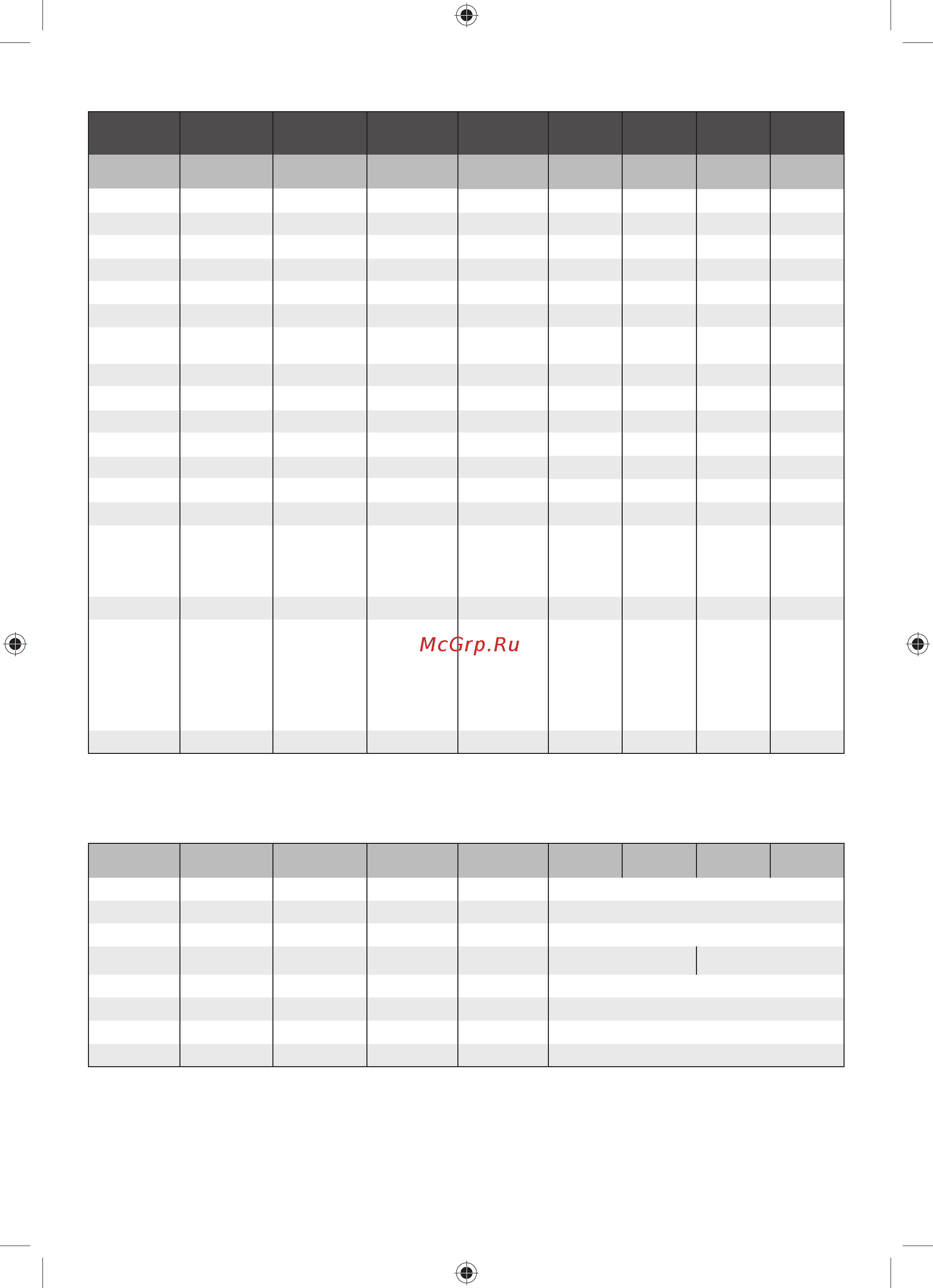 Ryobi RTS1800EF-G 5133002025 [263/284] Hrvatski slovensko türkçe