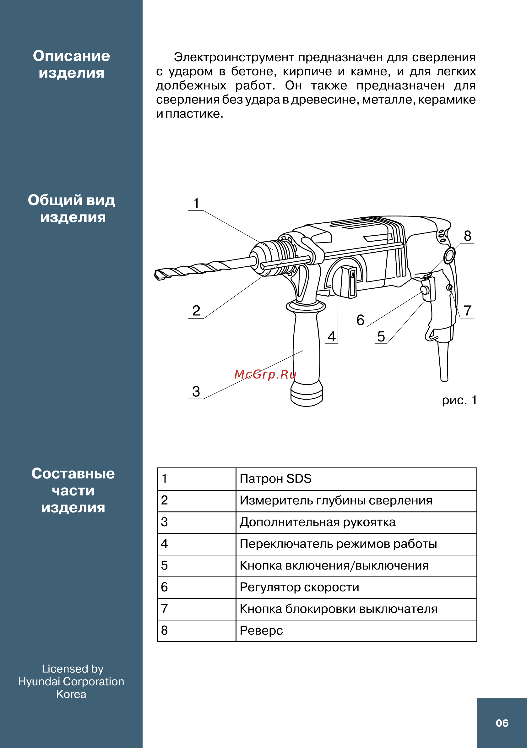 Hyundai H 800 Expert [6/16] Описание изделия