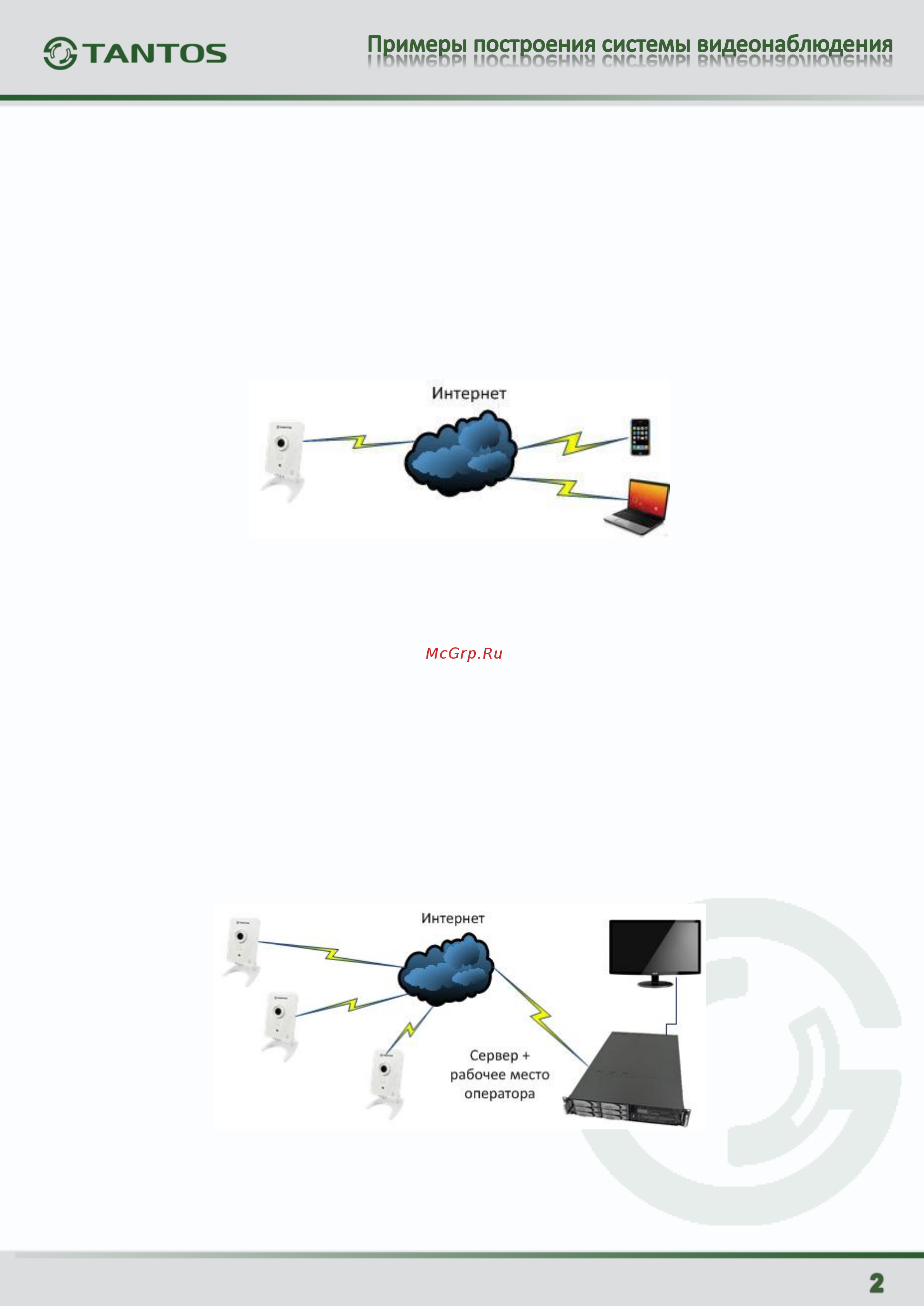 Tantos TSi-C211F (6.3) [3/8] Удаленный доступ к камерам без выделенного сервера