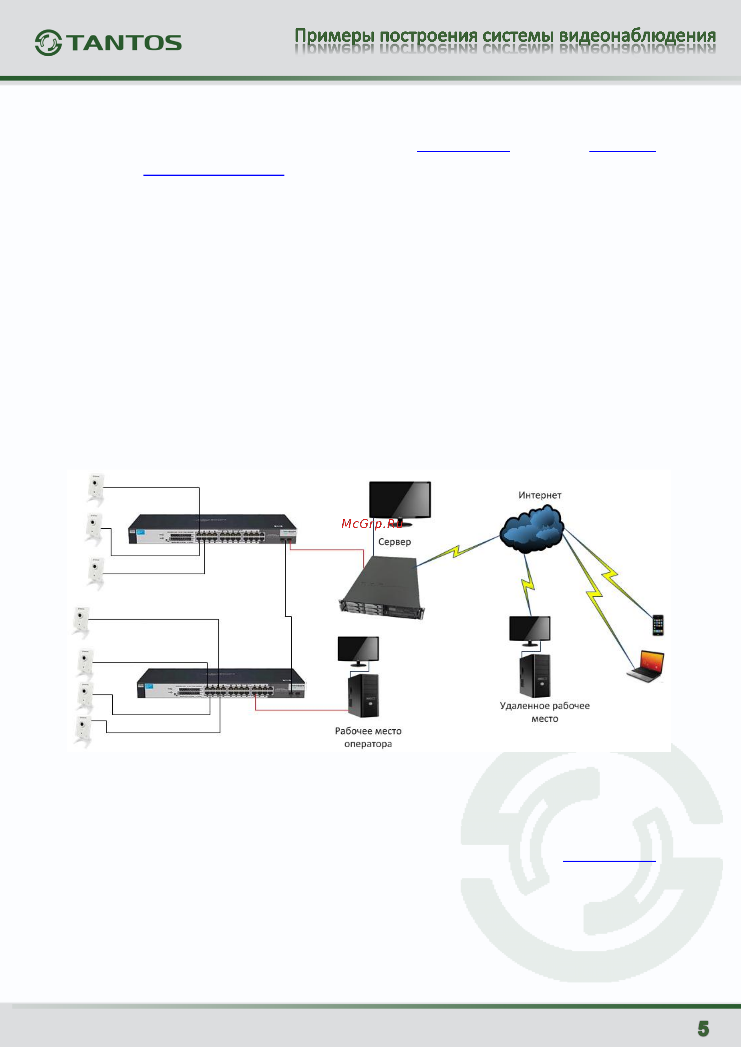 Tantos TSi-C311F (6.3) [6/8] Открытая система видеонаблюдения