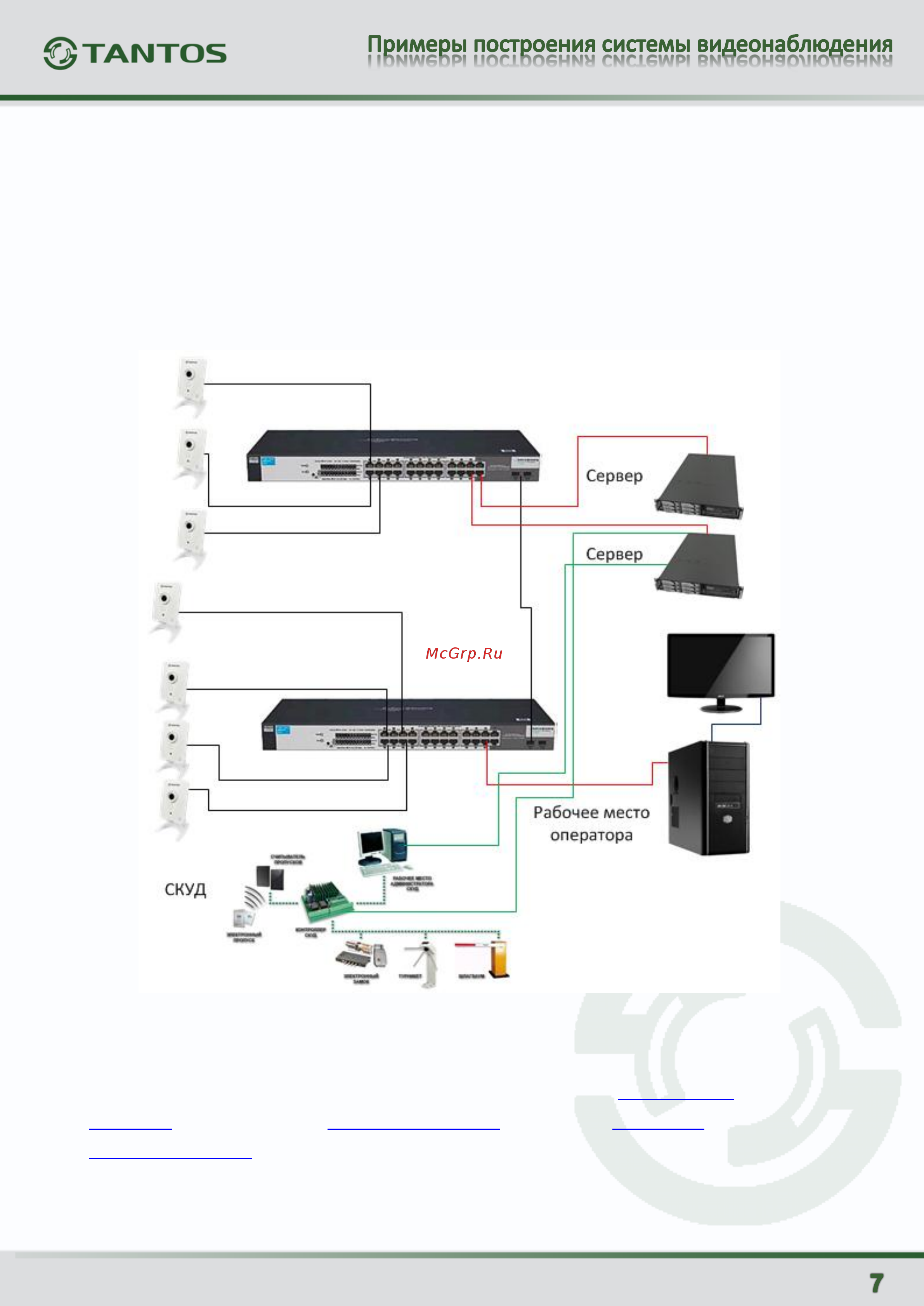 Tantos TSi-C311F (6.3) [8/8] Система видеонаблюдения интегрированная со скуд