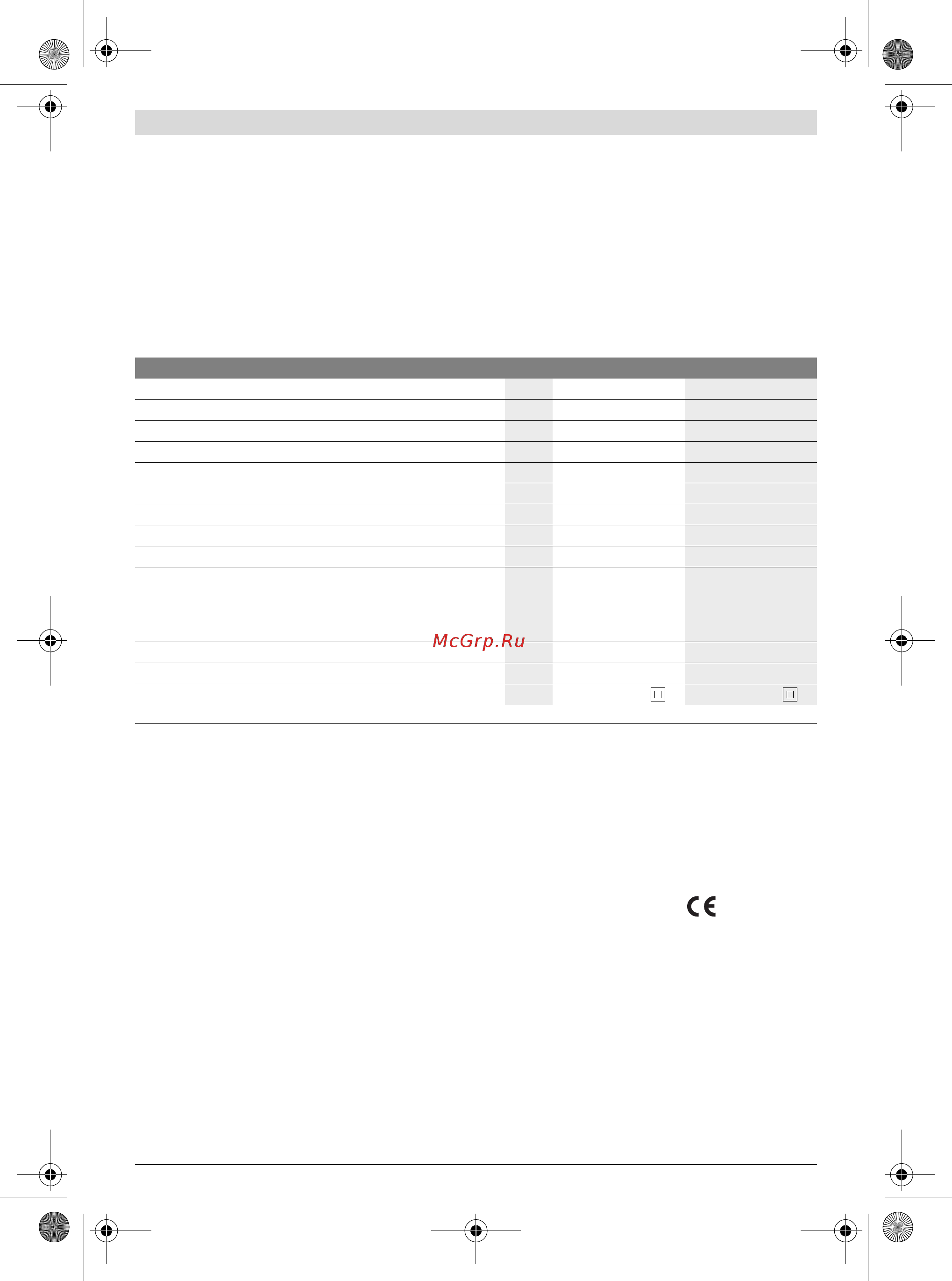 Bosch GBM 10 RE 601473600 [12/145] Declaration of conformity
