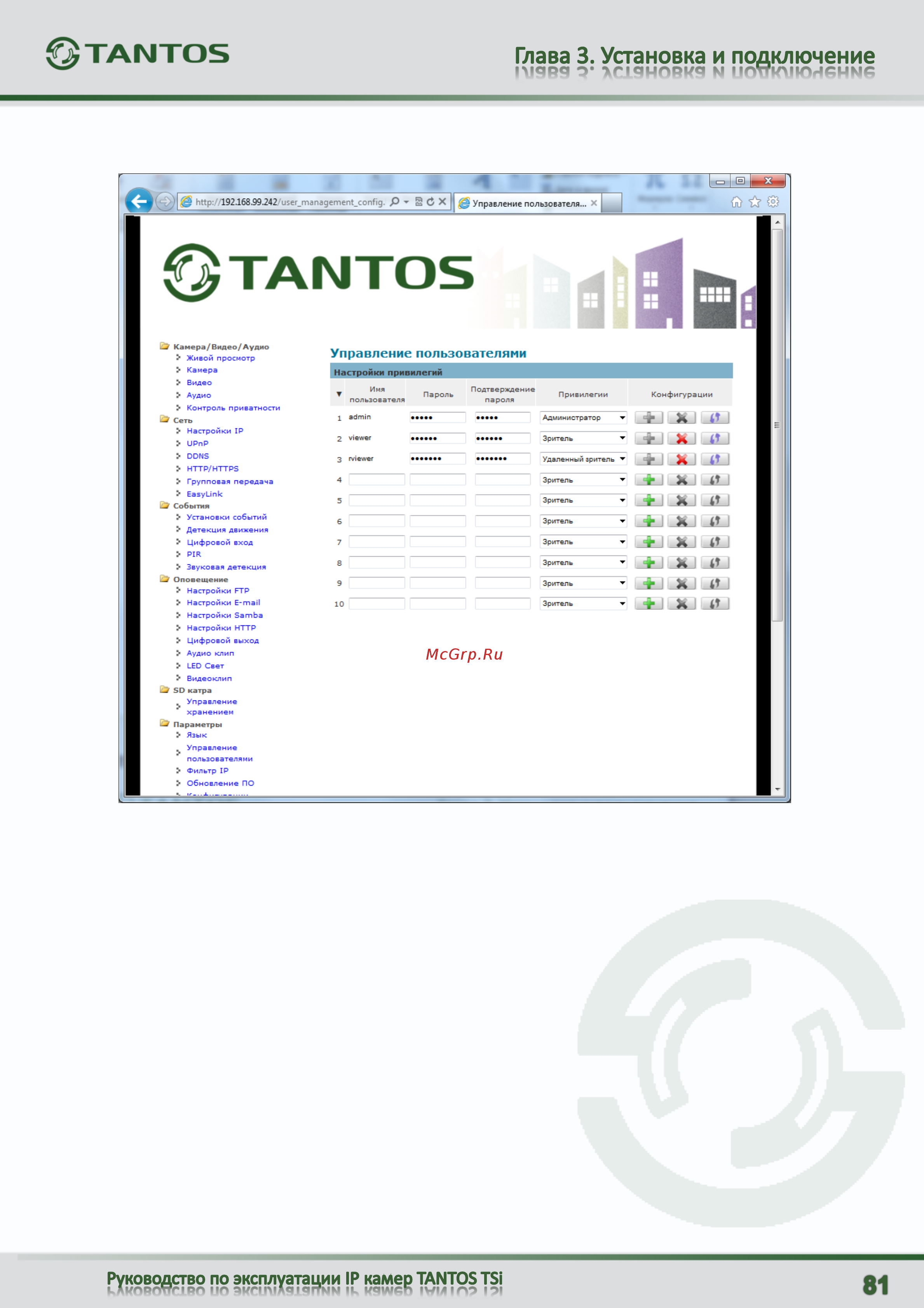 Tantos TSi-C111F (2.9) [82/101] Меню управление пользователями