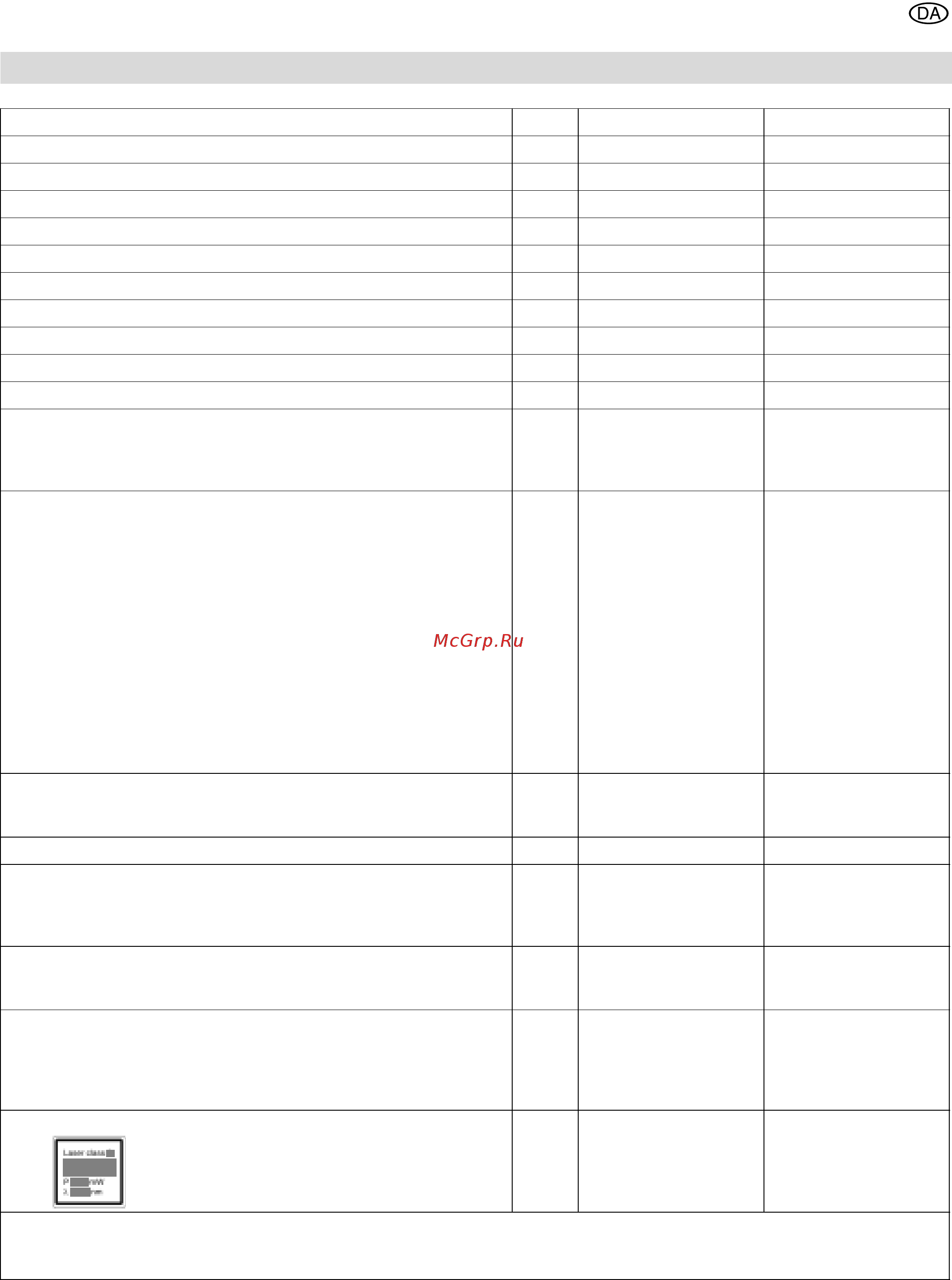 Metabo KGS 254 M 602540000 [11/69] Tekniske data