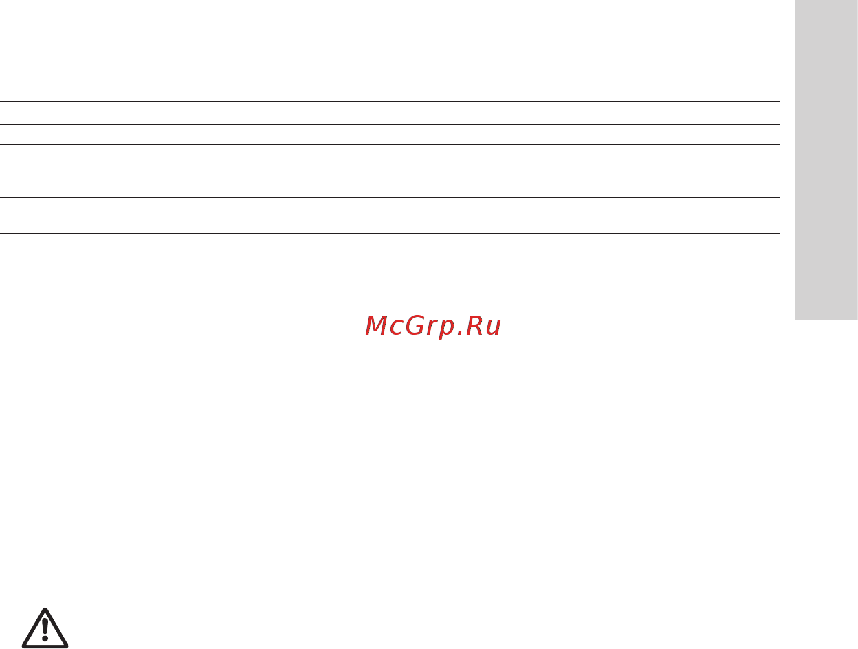 Grundfos UPS 40-50 F 250 95906420 [17/64] Техническое обслуживание