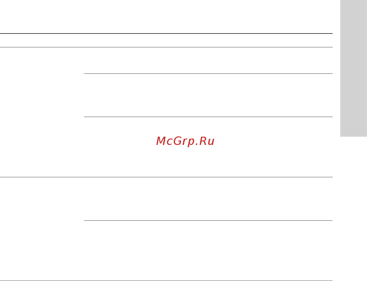 Grundfos UPS 25-40 180 96281375 [21/64] Русский ru