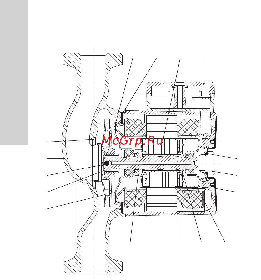 Grundfos UPS 40-50 F 250 95906420 [44/64] Конструкция насосов alpha2 alpha2 l ups серия 100