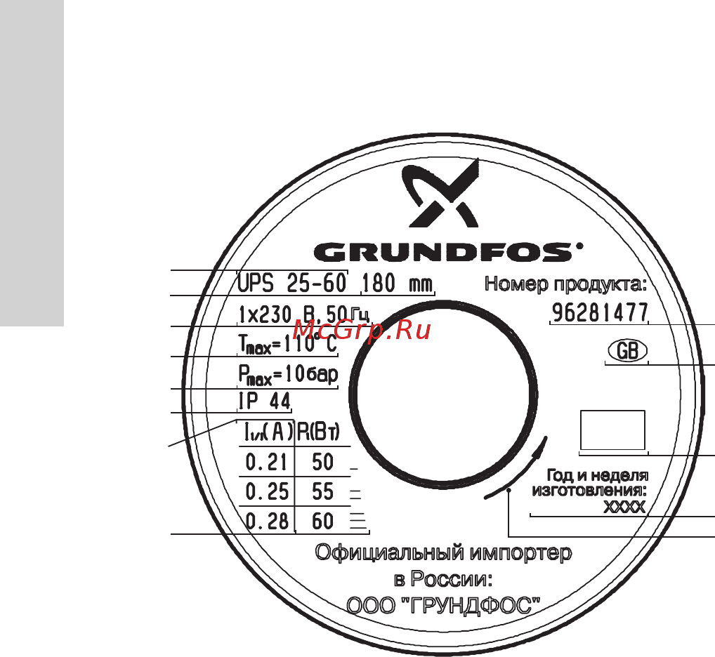 Grundfos UPS 40-50 F N 250 95906422 [50/64] Приложение 2
