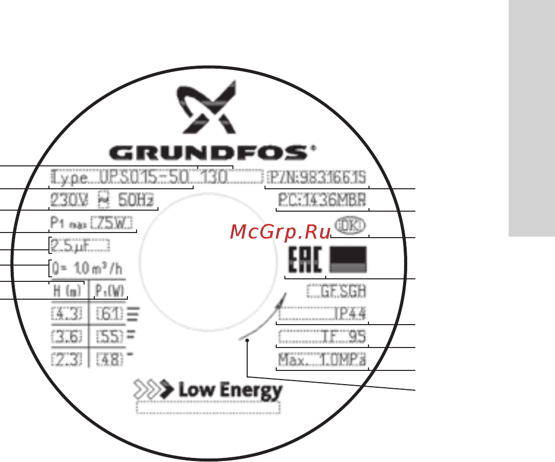 Grundfos UPS 40-50 F N 250 95906422 Инструкция по эксплуатации онлайн [53/64] 308711