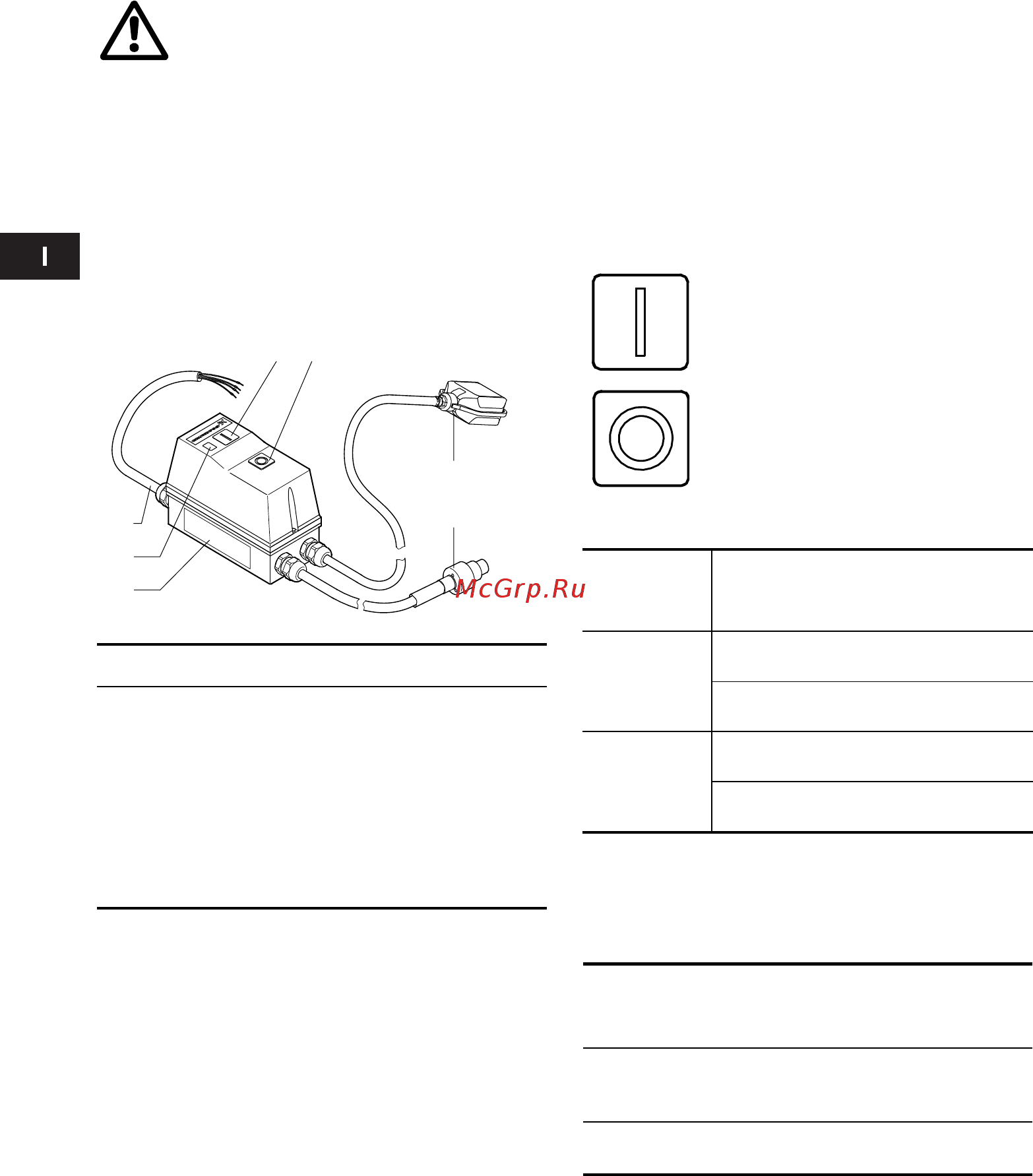Grundfos Unilift AP35.40.06.1.V 96001796 [10/51] Installazione e funzionamento