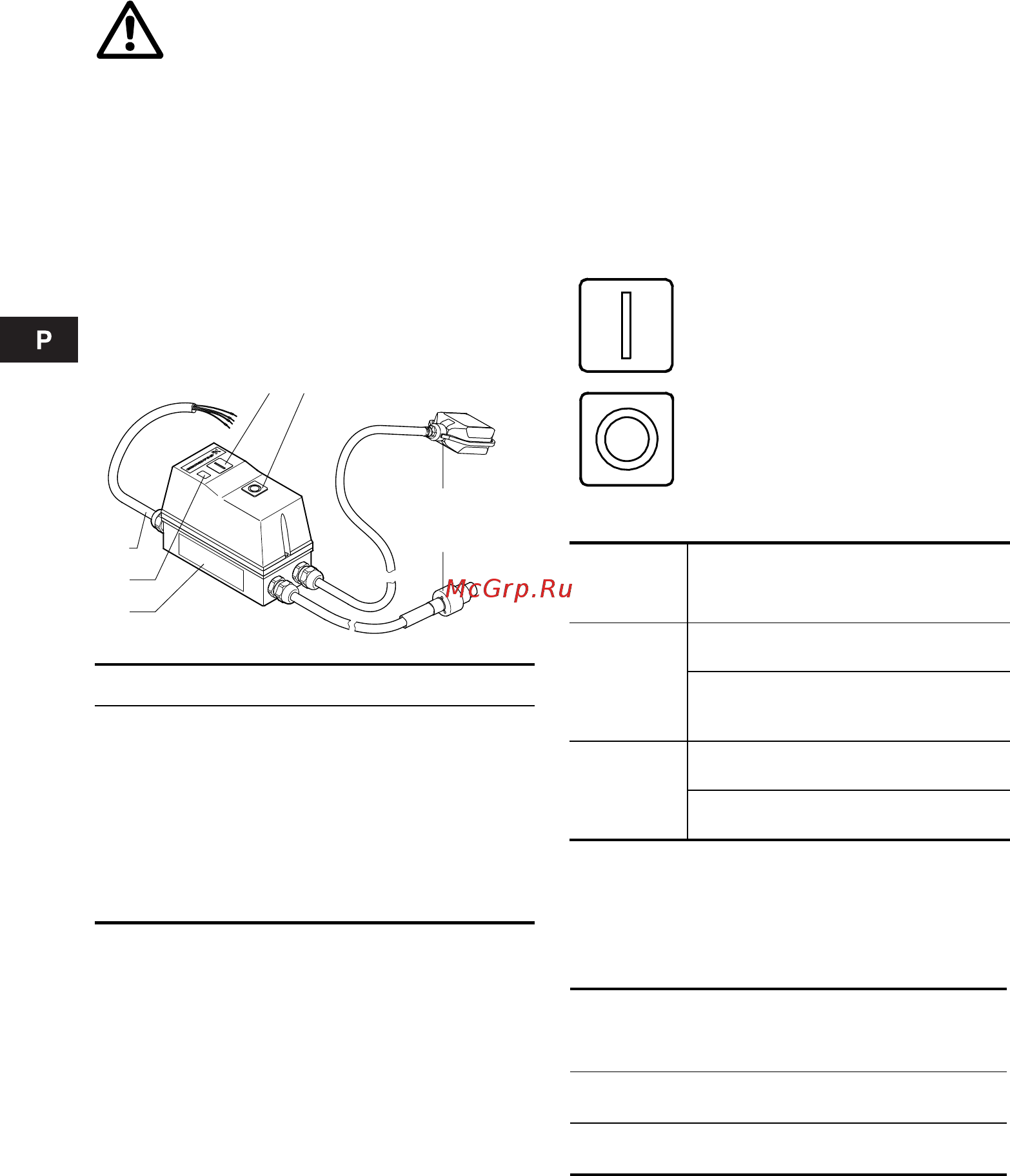 Grundfos Unilift AP35.40.06.1.V 96001796 [14/51] Instalação e operação