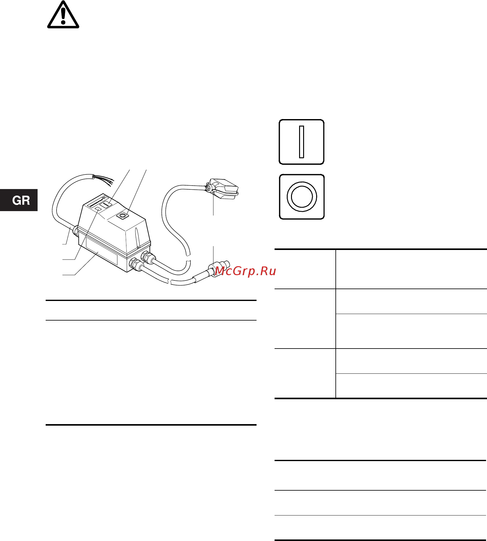 Grundfos Unilift AP35.40.06.A1.V 96010982 [16/51] Εγκατάσταση και λειτουργία