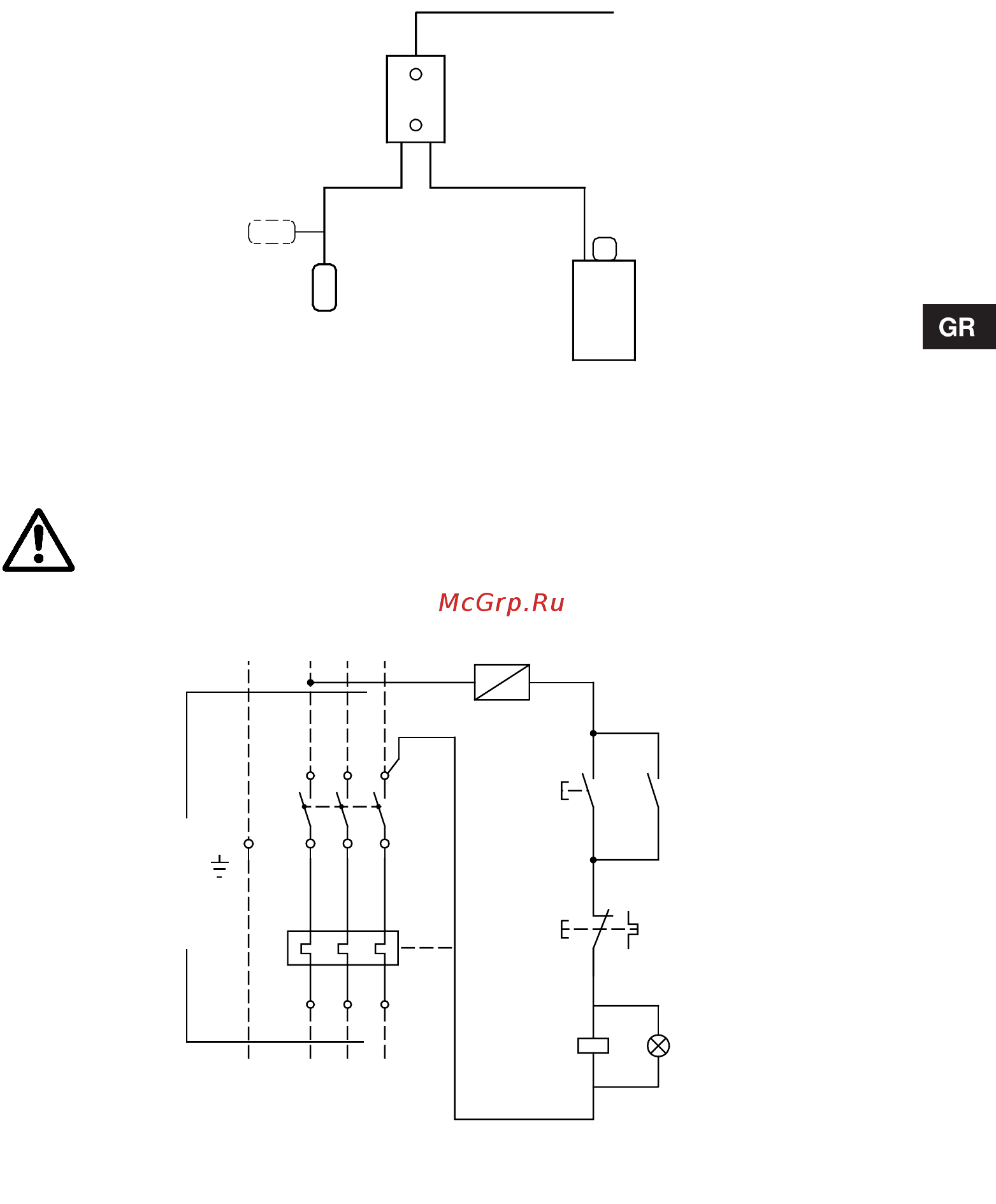 Grundfos Unilift AP 12.40.06.A1 96010979 [17/51] Διάγραμμα λειτουργίας