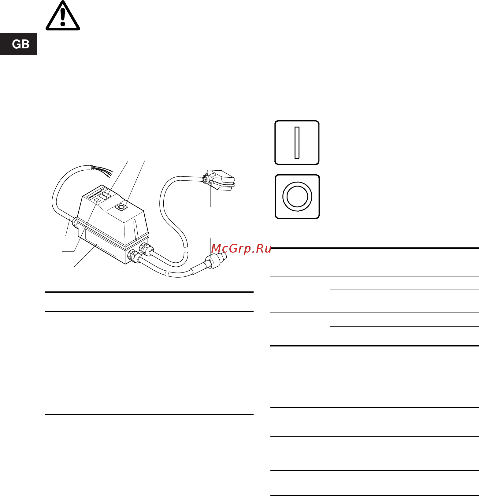 Grundfos Unilift AP35.40.08.1.V 96001672 [4/51] Function