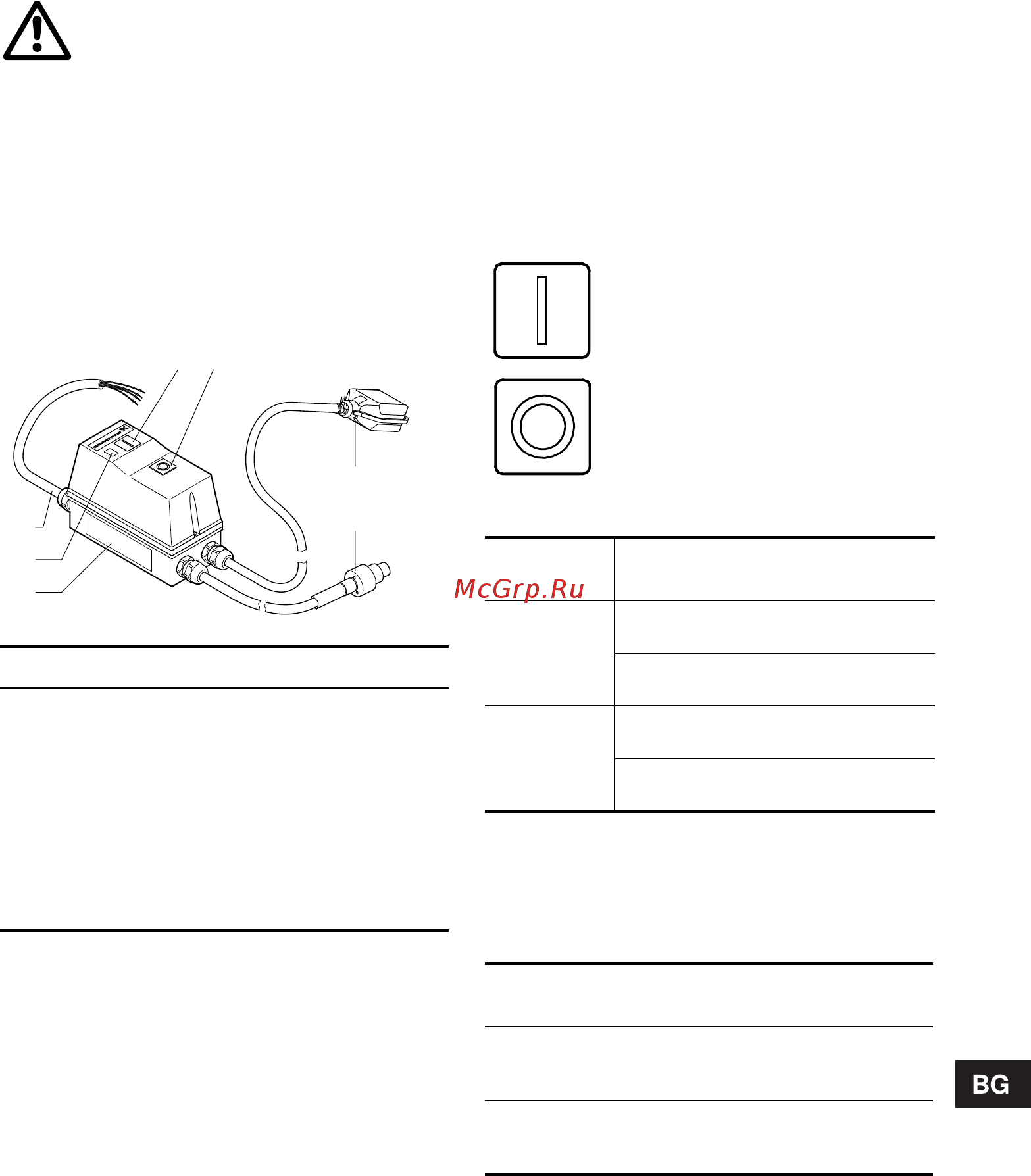 Grundfos Unilift AP50.50.11.A1.V 96010985 [41/51] Монтаж и експлоатация