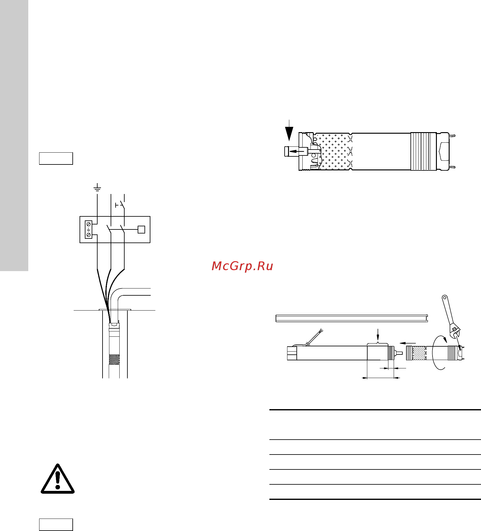 Grundfos SQ 1-50 96510179 [114/388] Moottorisuojaus