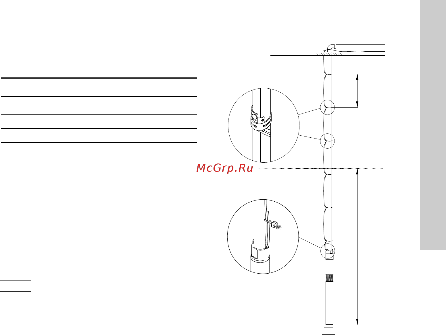 Grundfos SQE 5-25 96510164 [133/388] Colliers de fixation attache câbles