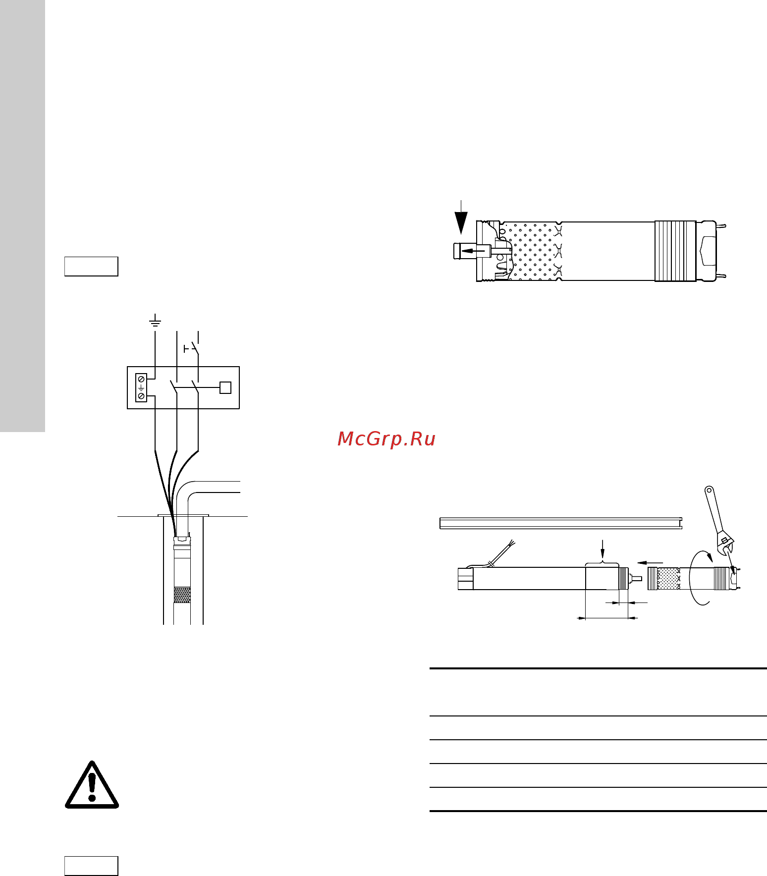 Grundfos SQ 7-40 96510220 [144/388] Προστασία κινητήρα