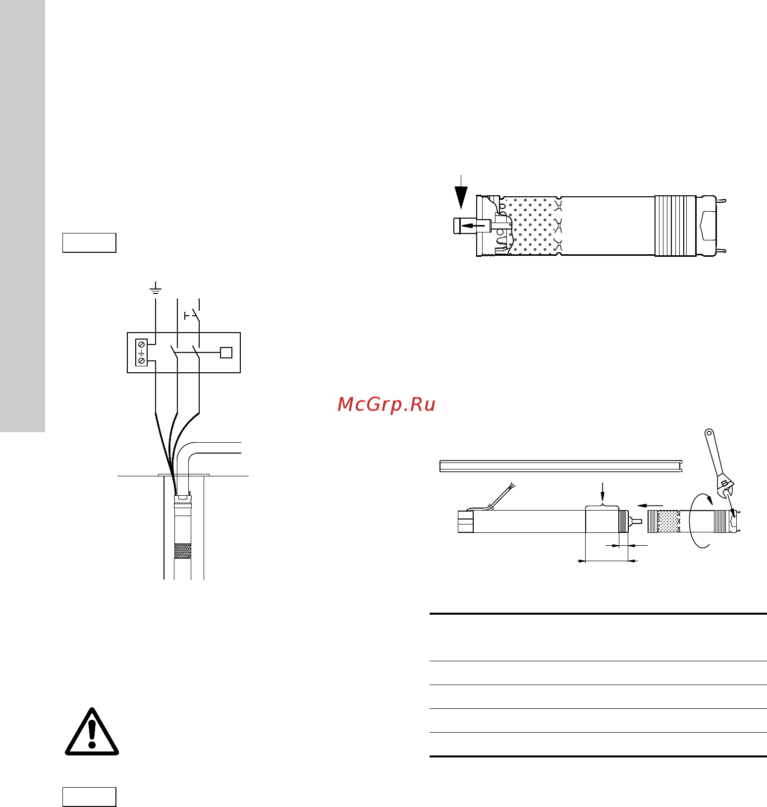 Grundfos SQ 7-30 96510219 [204/388] Variklio apsauga