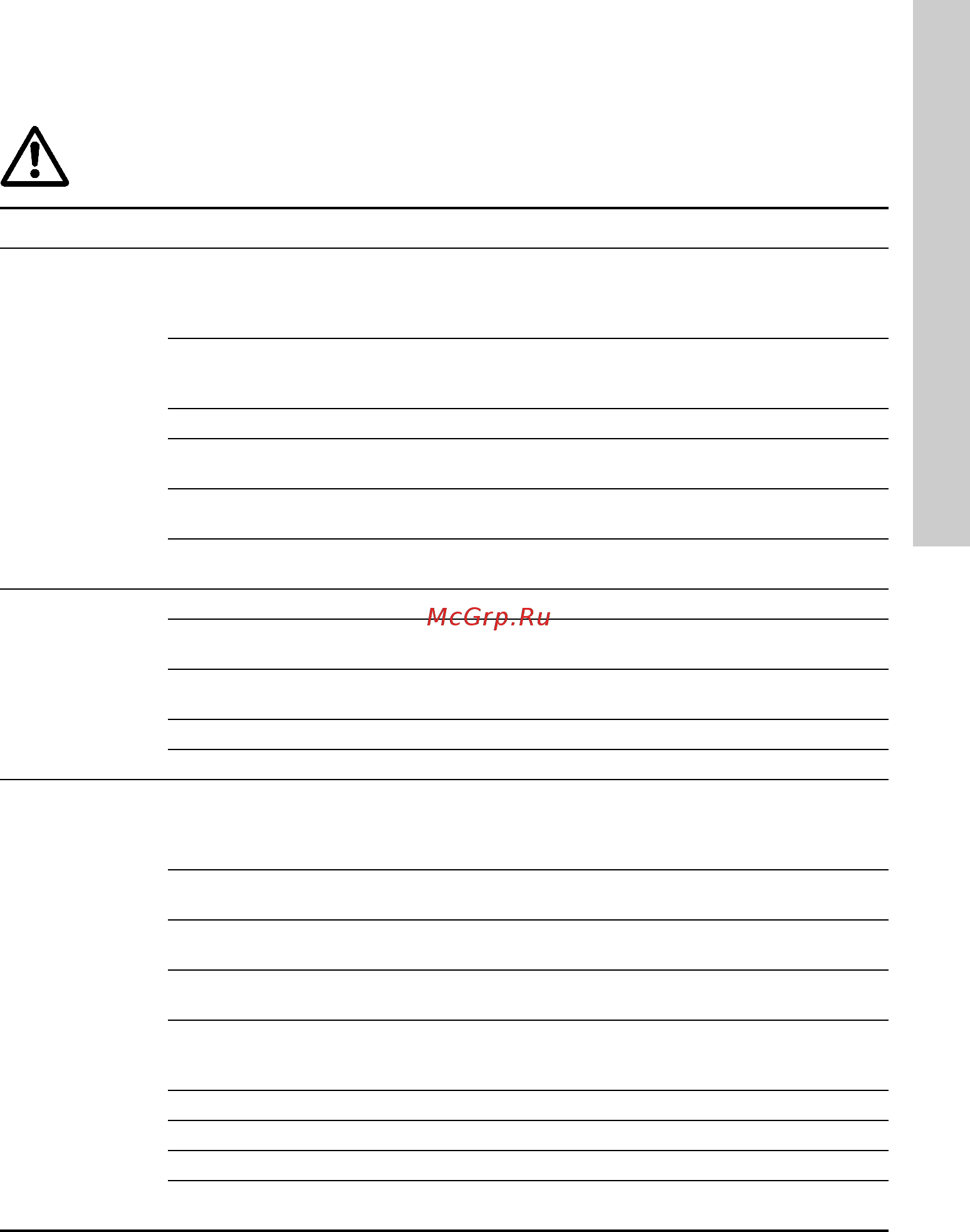 Grundfos SQE 5-60 96510167 [227/388] Bojājumu meklēšanas tabula