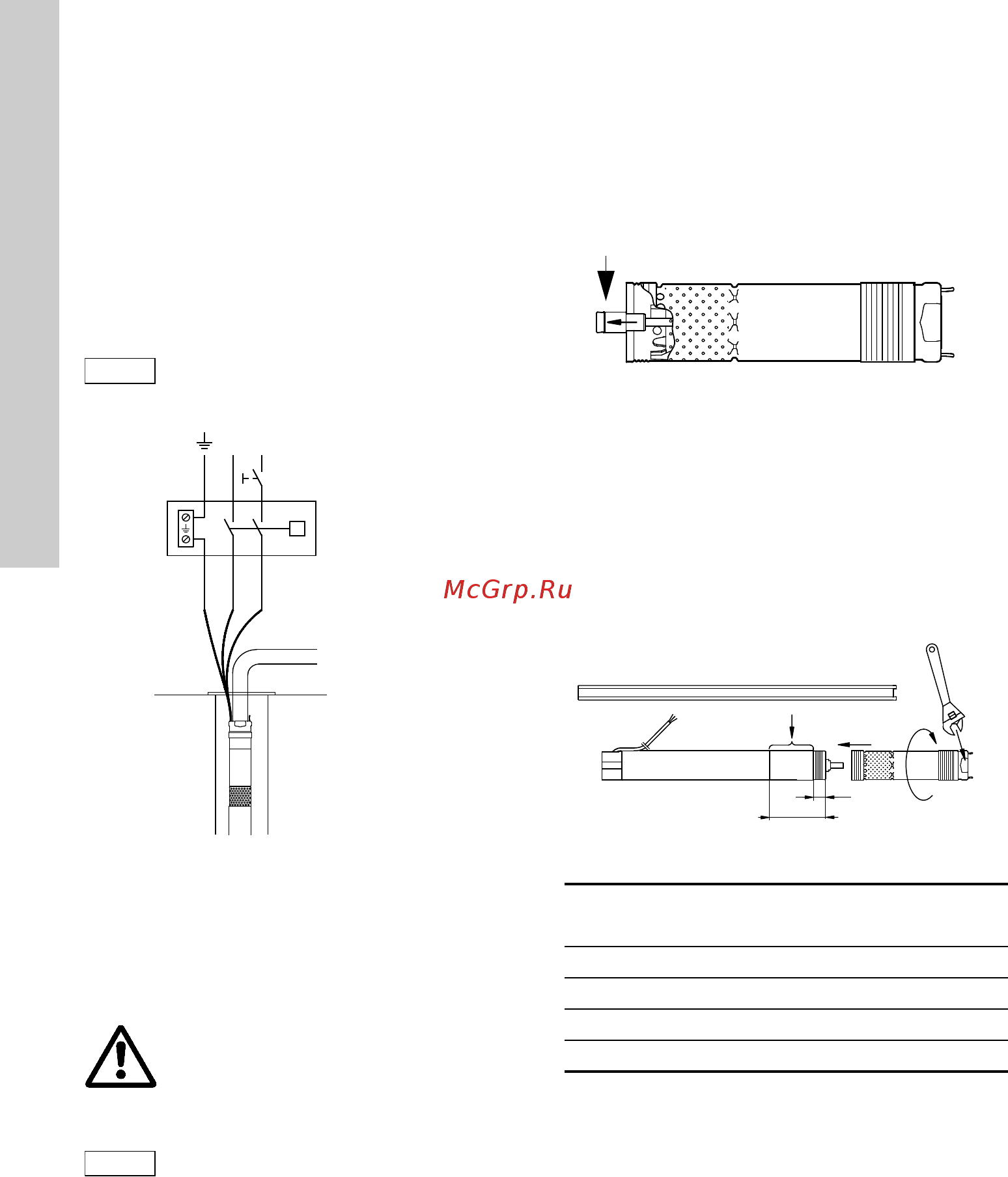Grundfos SQE 2-55 96524505 [234/388] Motorbeveiliging