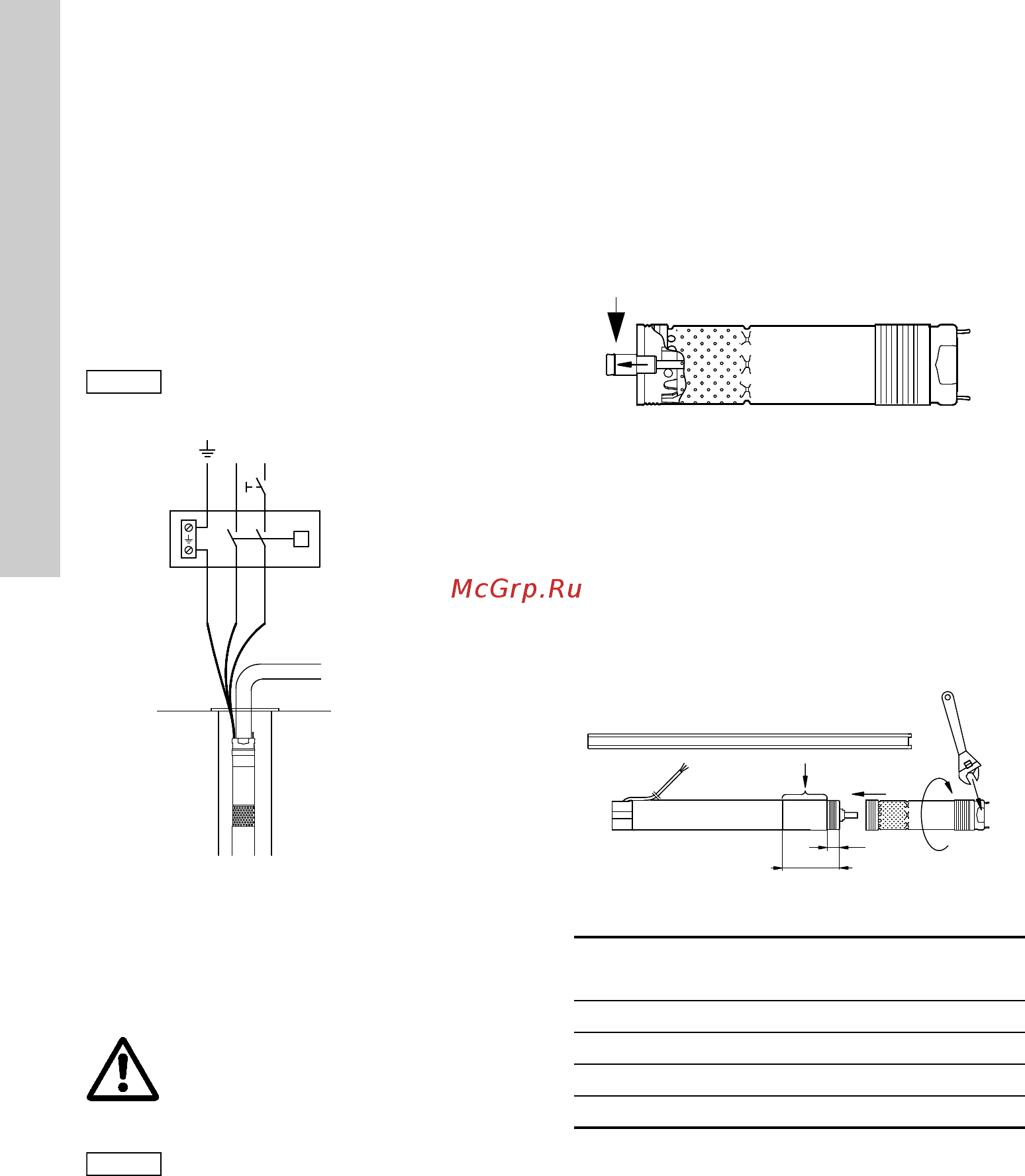 Grundfos SQE 2-85 96510153 [24/388] Защита на двигателя