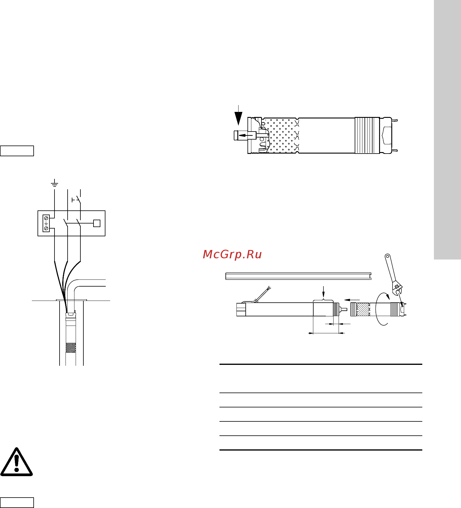 Grundfos SQ 1-95 96510192 [249/388] Zabezpieczenie silnika