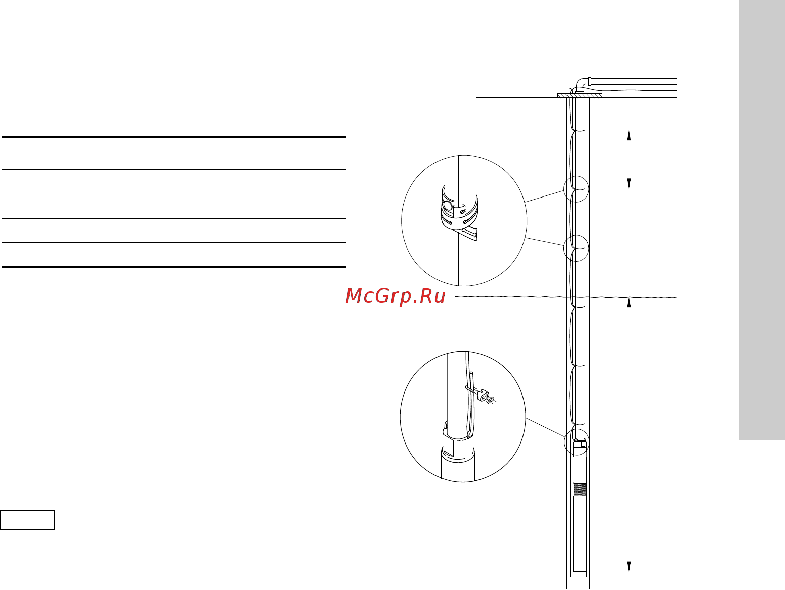 Grundfos SQE 2-55 96510151 [283/388] Montarea cablului submersibil
