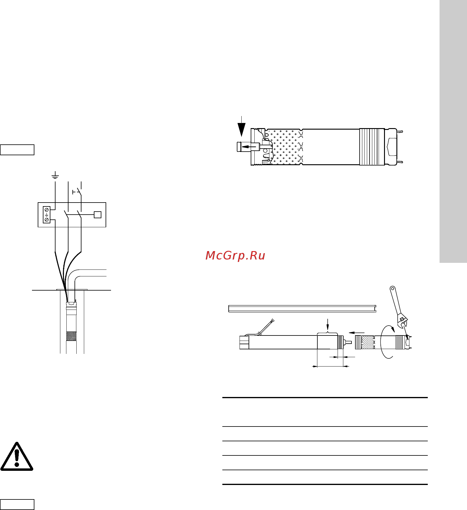 Grundfos SQ 3-65 96524440 [339/388] Slovenčina sk