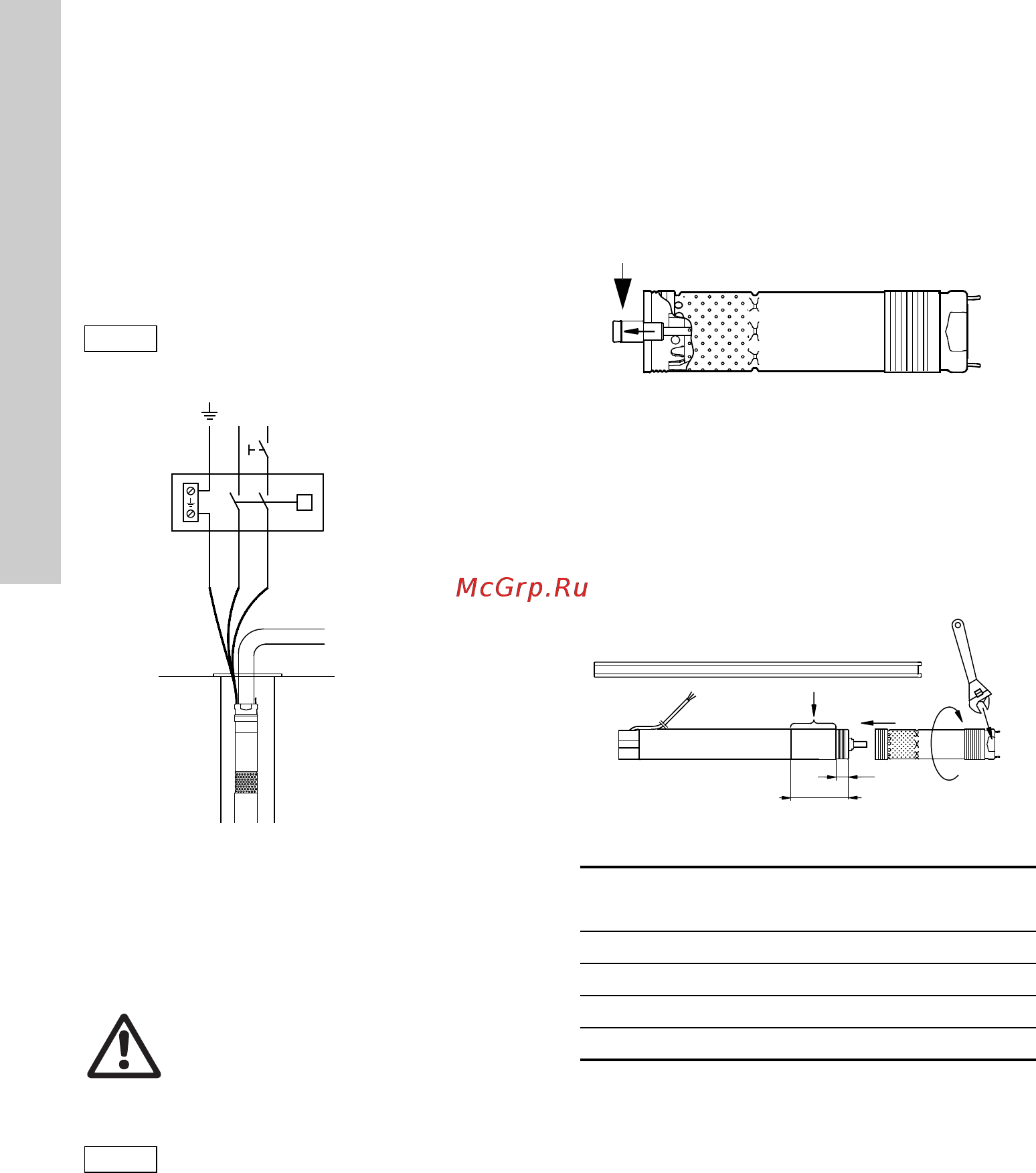 Grundfos SQ 2-70 96524435 [354/388] Motorun korunması