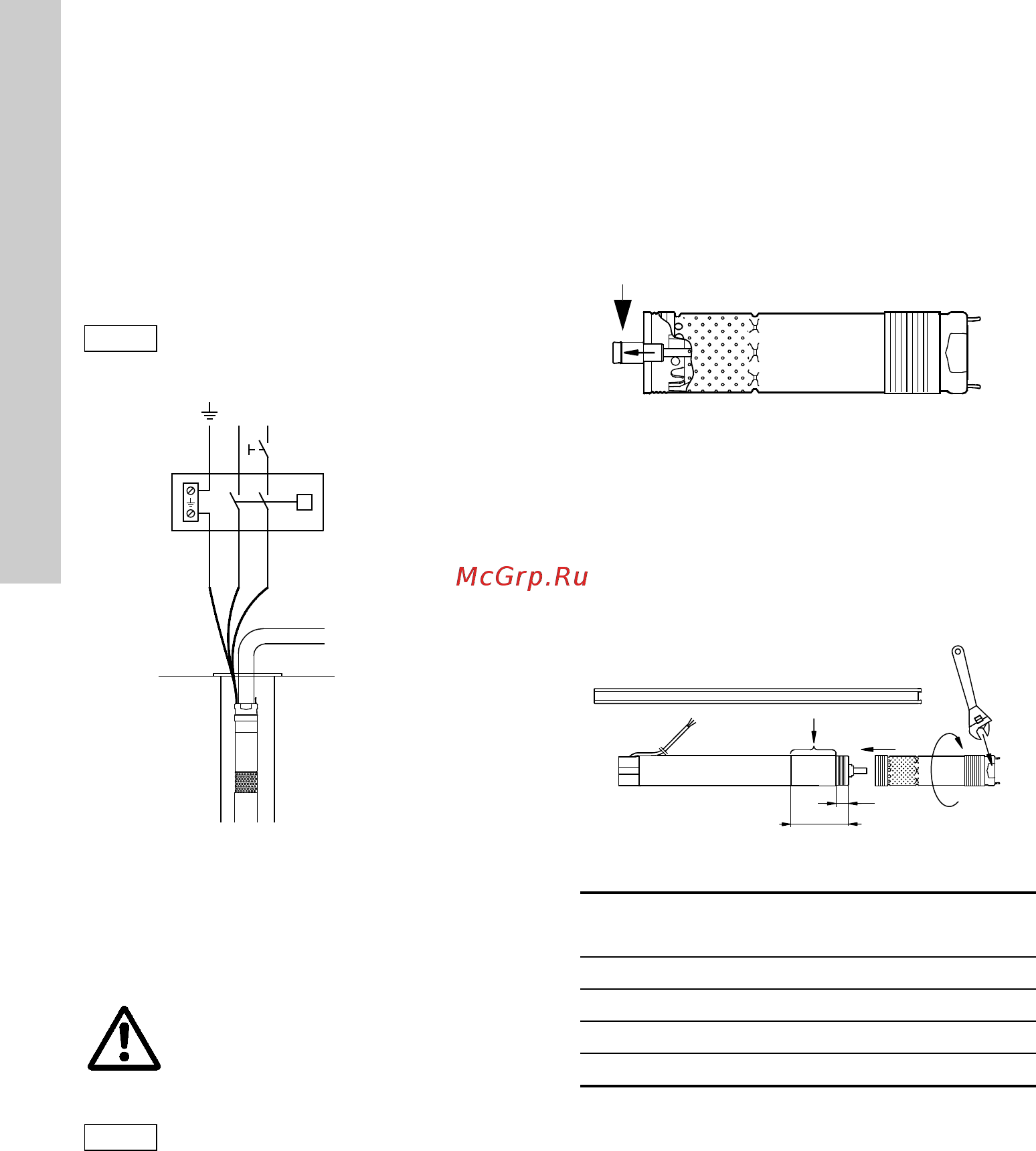 Grundfos SQE 2-55 96510151 [84/388] Mootorikaitse