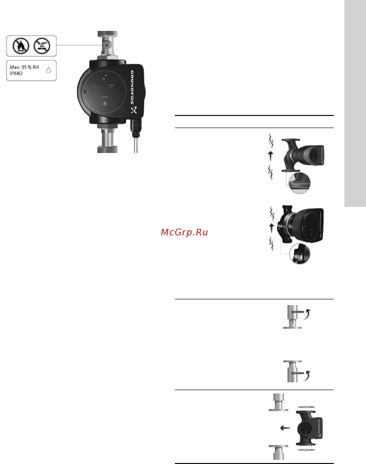 Grundfos MAGNA1 32-40 180 97924162 [35/60] Қолданылу қағидаты