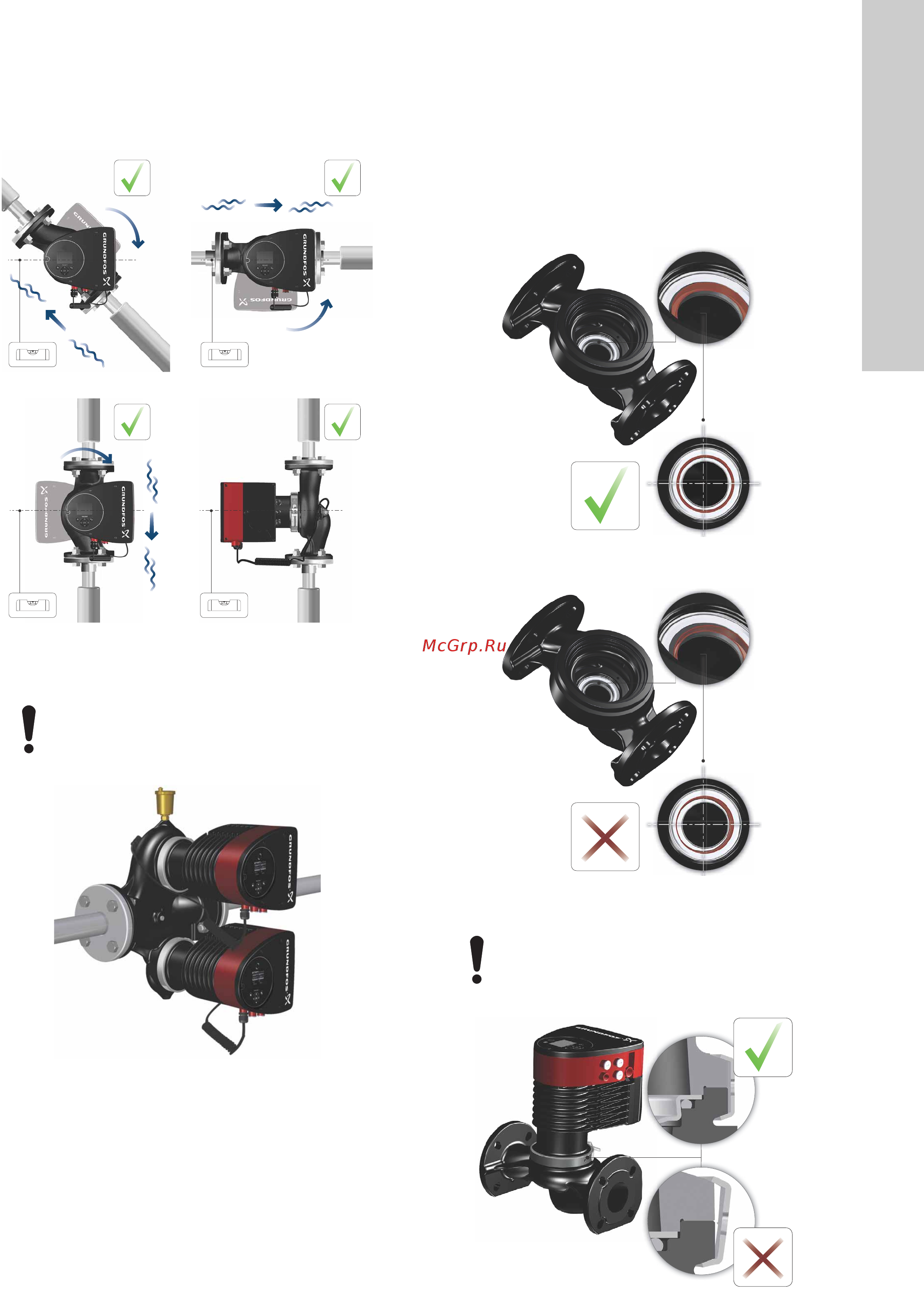 Grundfos MAGNA3 D 32-80 180 97924451 [1017/1656] Položaj kontrolne kutije