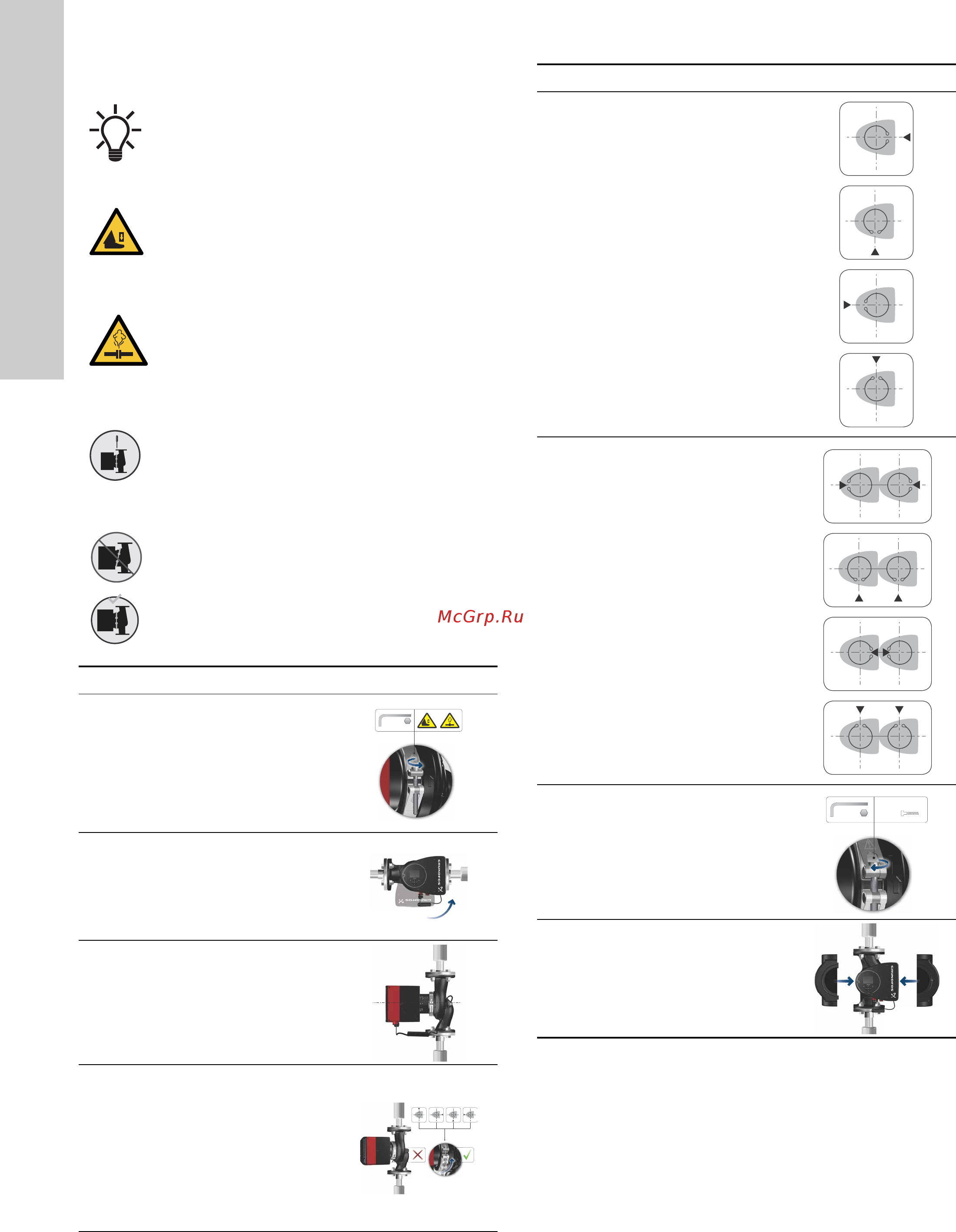 Grundfos MAGNA3 D 32-80 180 97924451 [1018/1656] Promena položaja kontrolne kutije