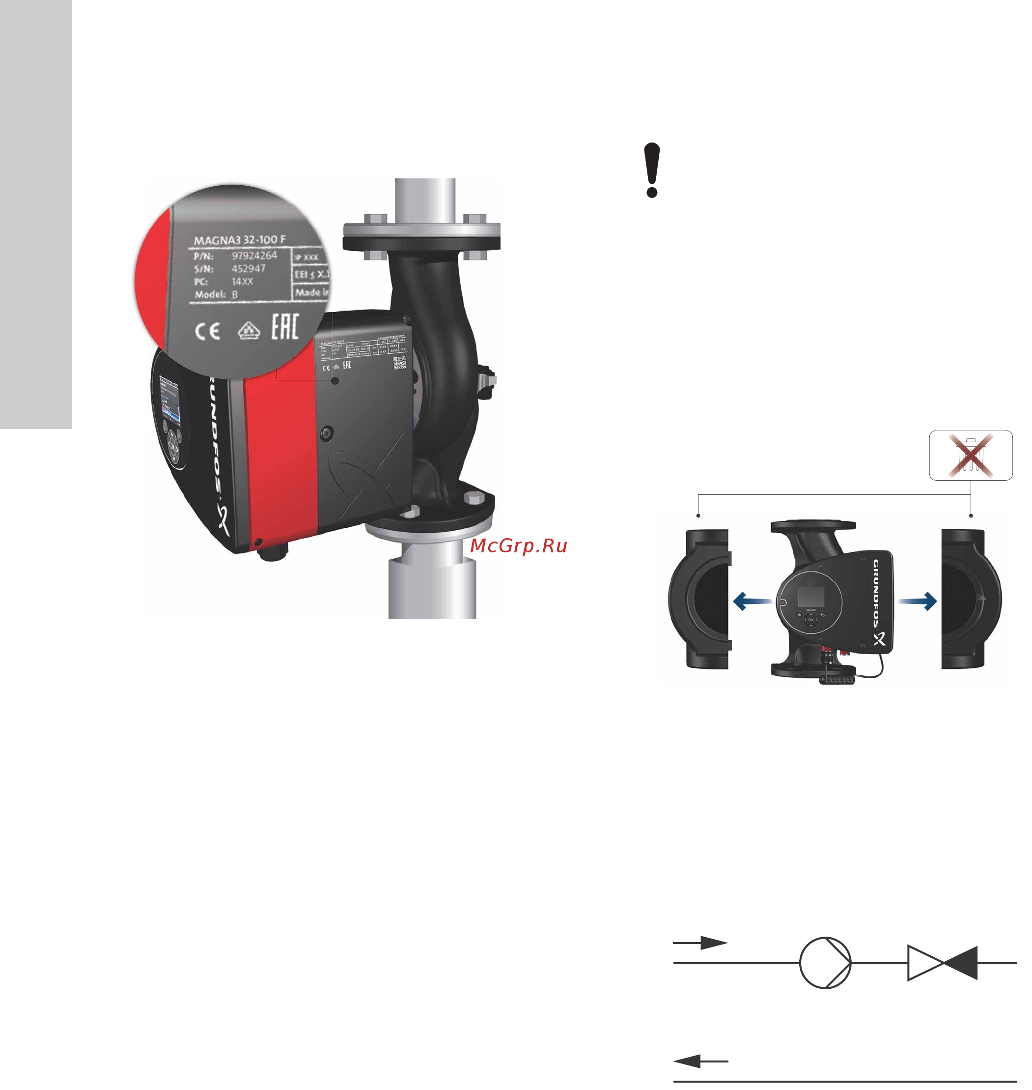 Grundfos MAGNA3 D 32-80 180 97924451 [1026/1656] Tip modela