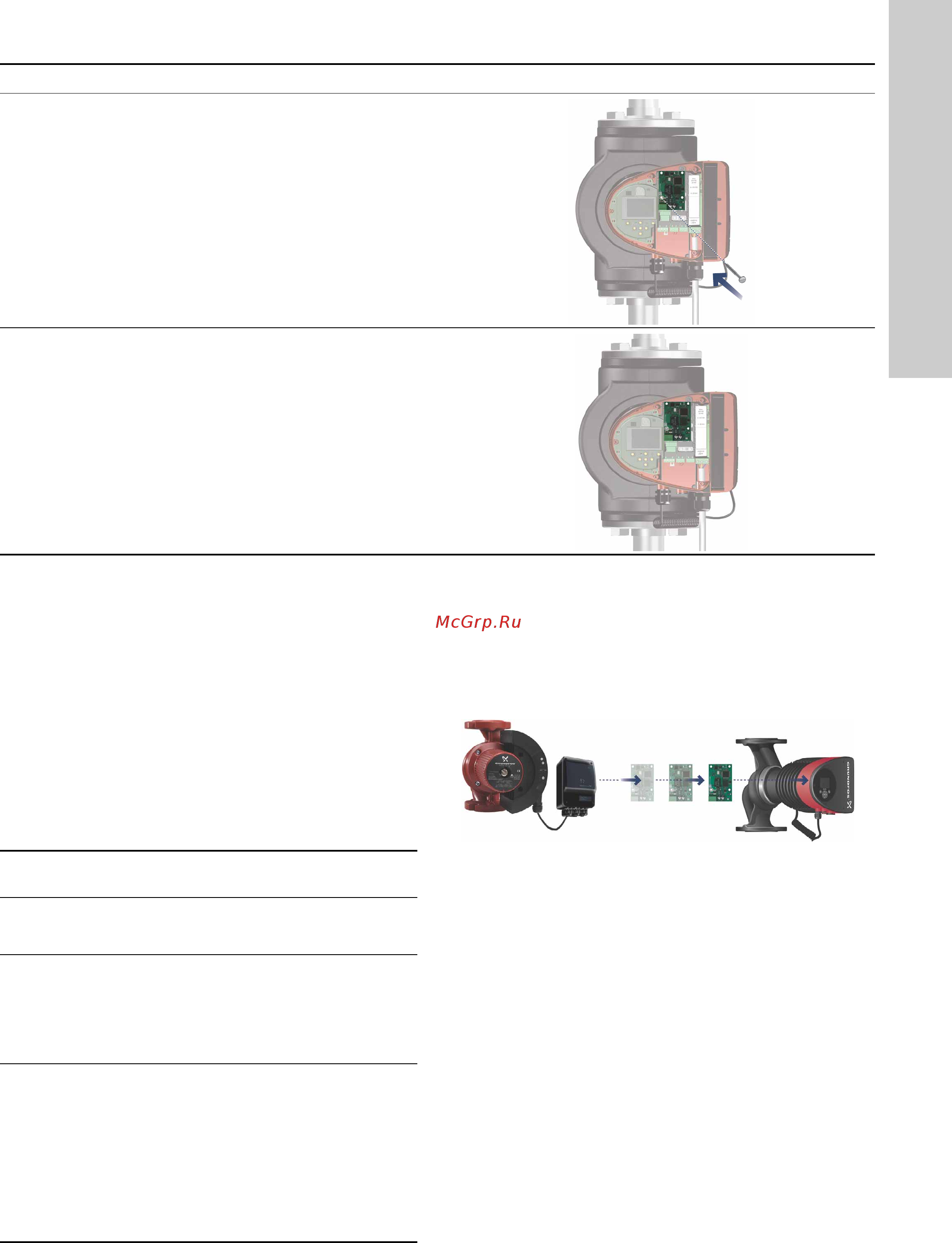 Grundfos MAGNA3 D 32-80 180 97924451 [107/1656] Grundfos remote management