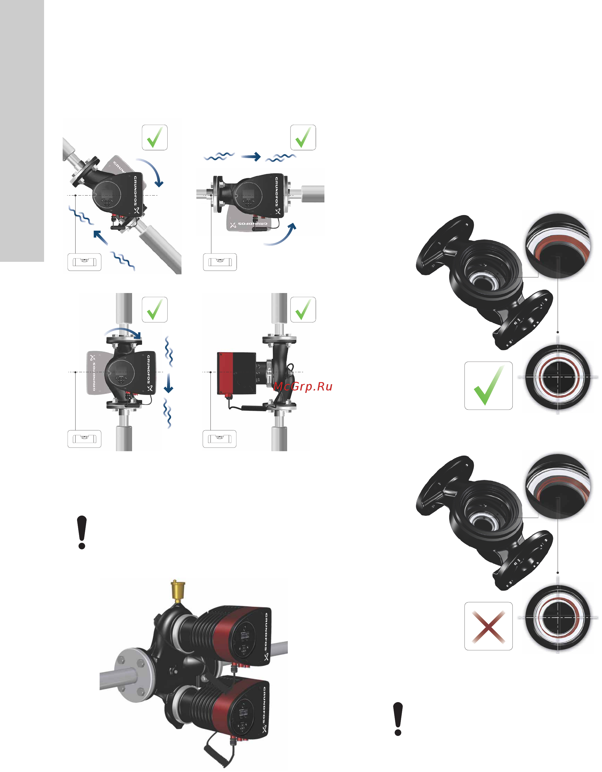 Grundfos MAGNA3 D 32-80 180 97924451 [1070/1656] Положения блока управления