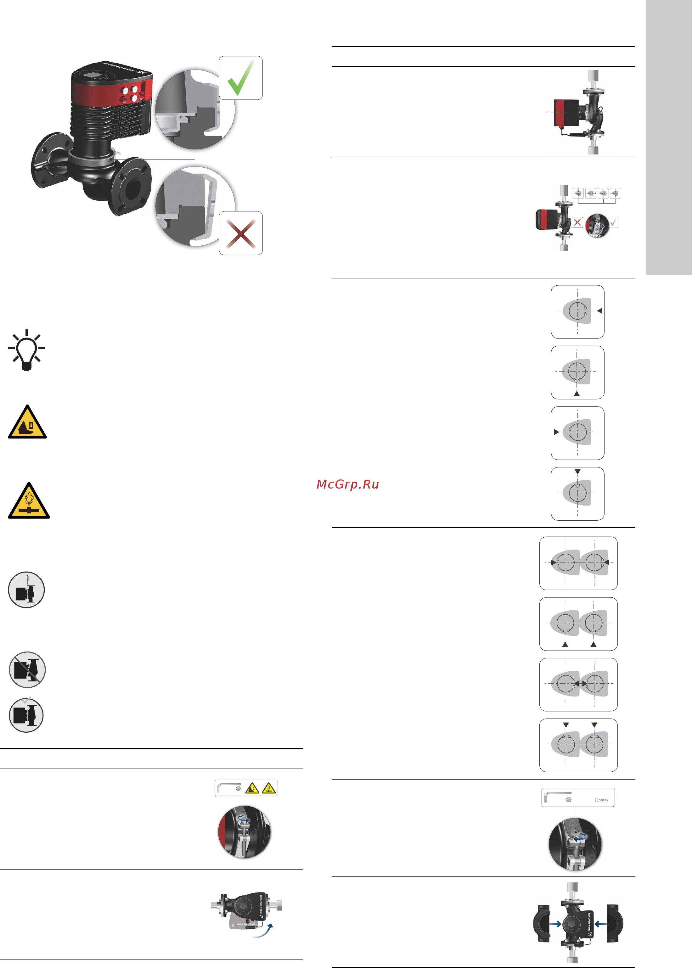 Grundfos MAGNA3 D 32-80 180 97924451 [1071/1656] Изменение положения блока управления